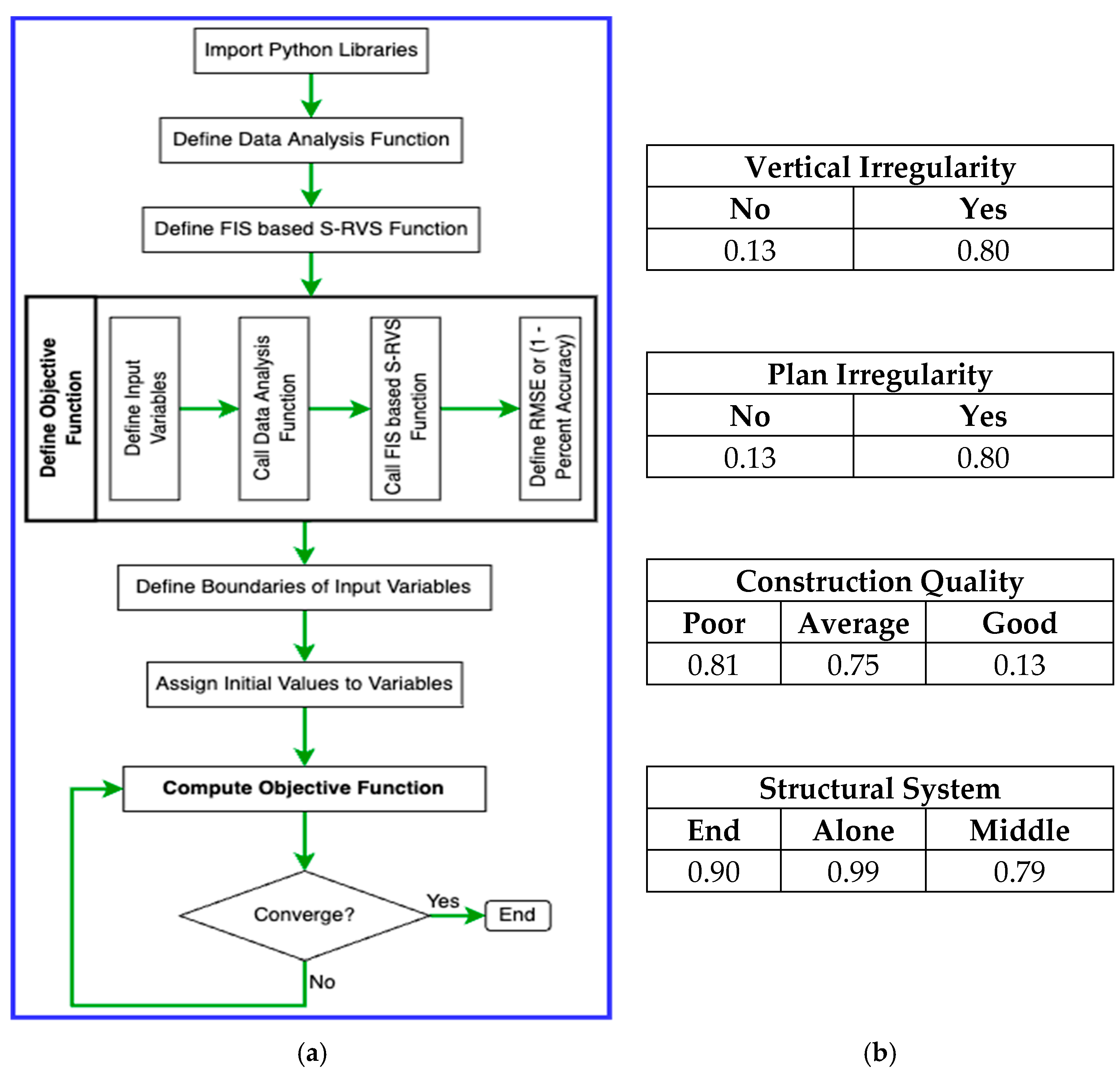 Geosciences 13 00006 g009 Geosciences 13 00006 g009