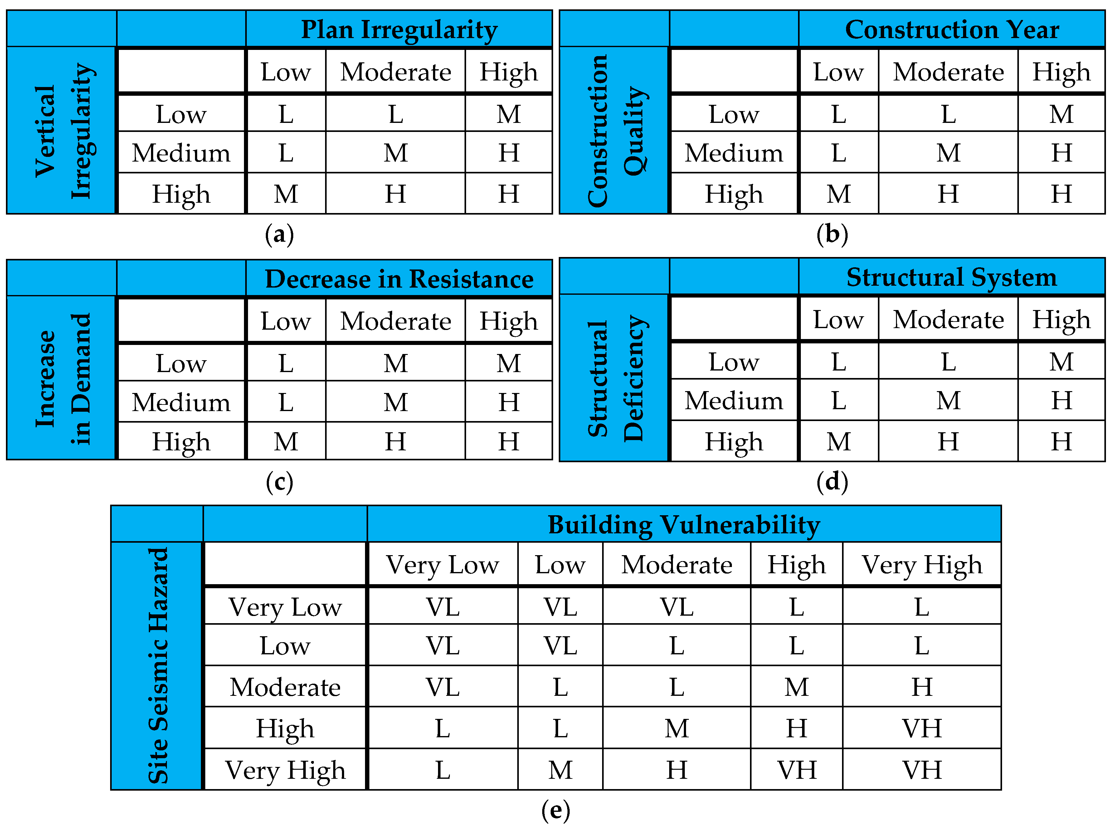 Geosciences 13 00006 g010 Geosciences 13 00006 g010