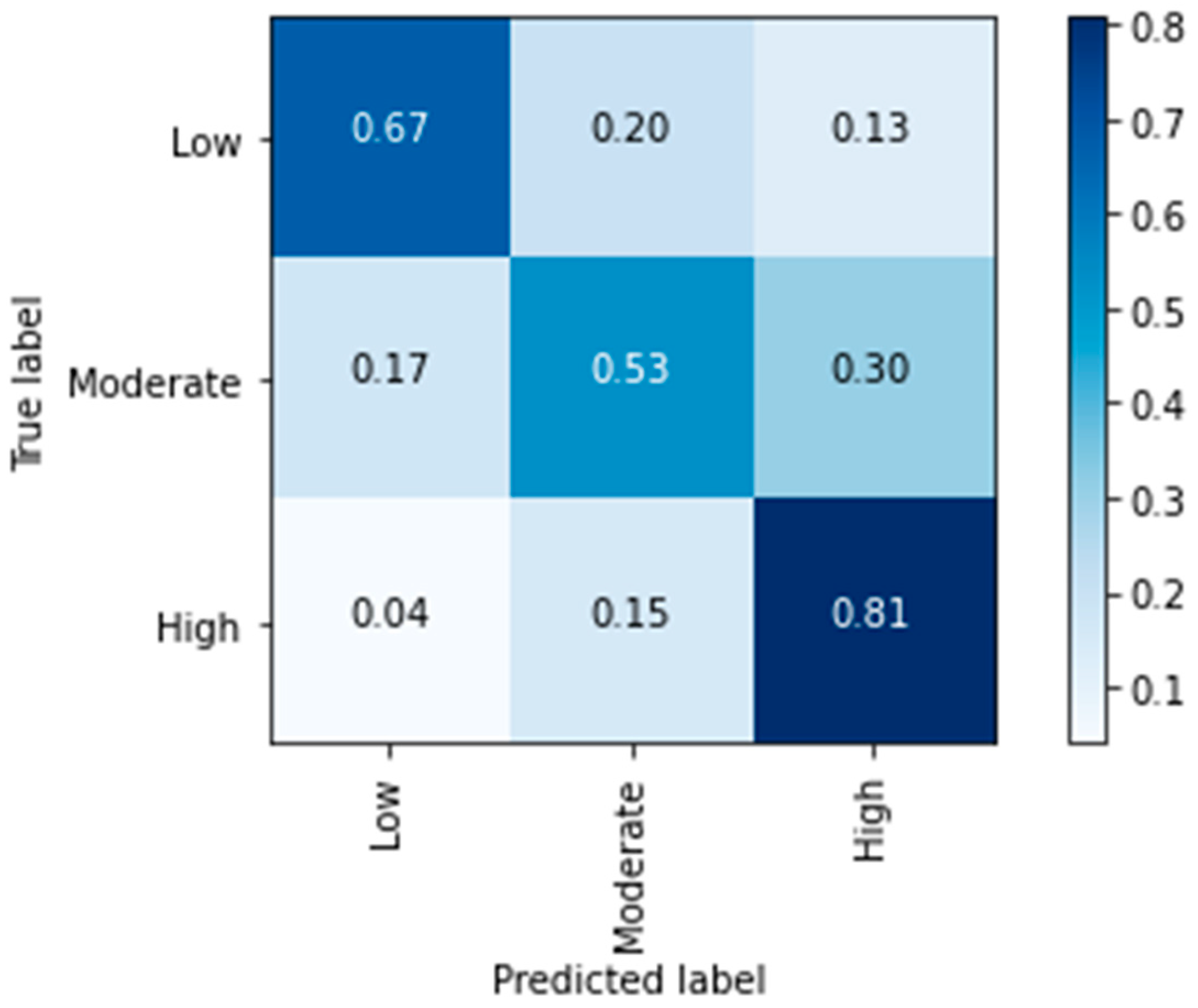 Geosciences 13 00006 g011 Geosciences 13 00006 g011