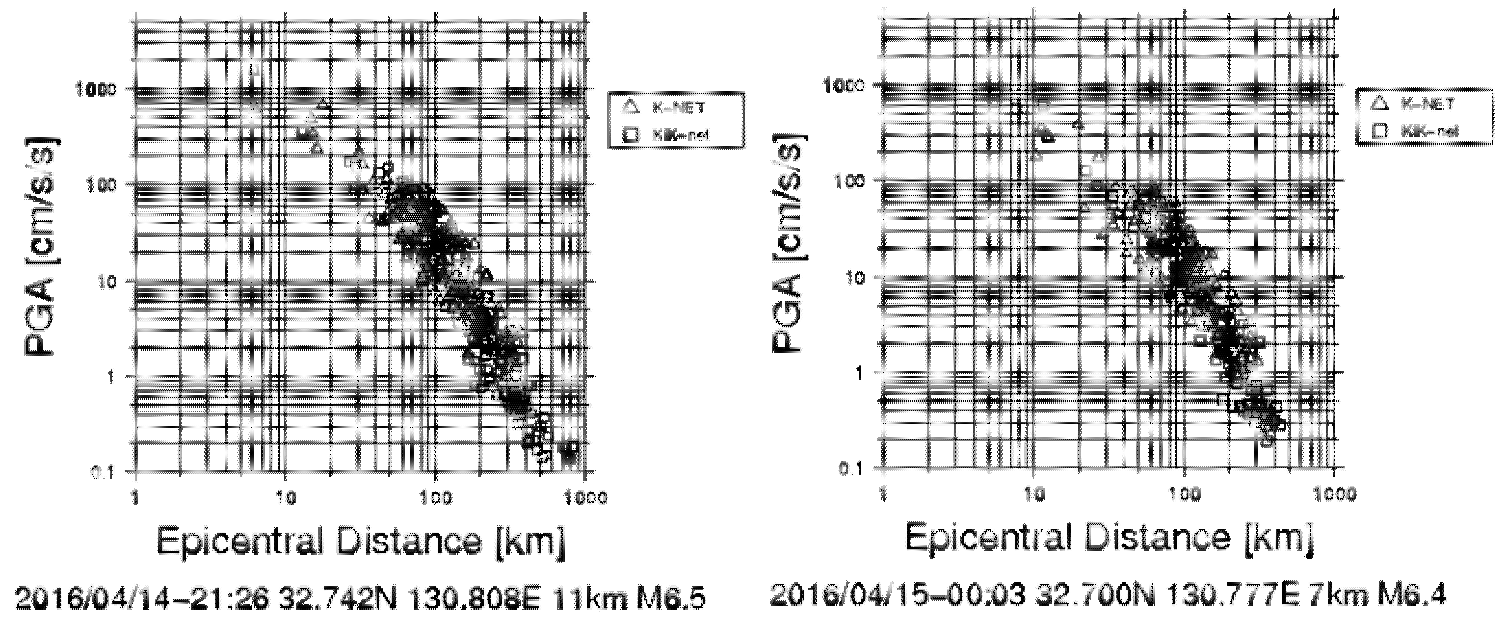 Geosciences 13 00007 g002
