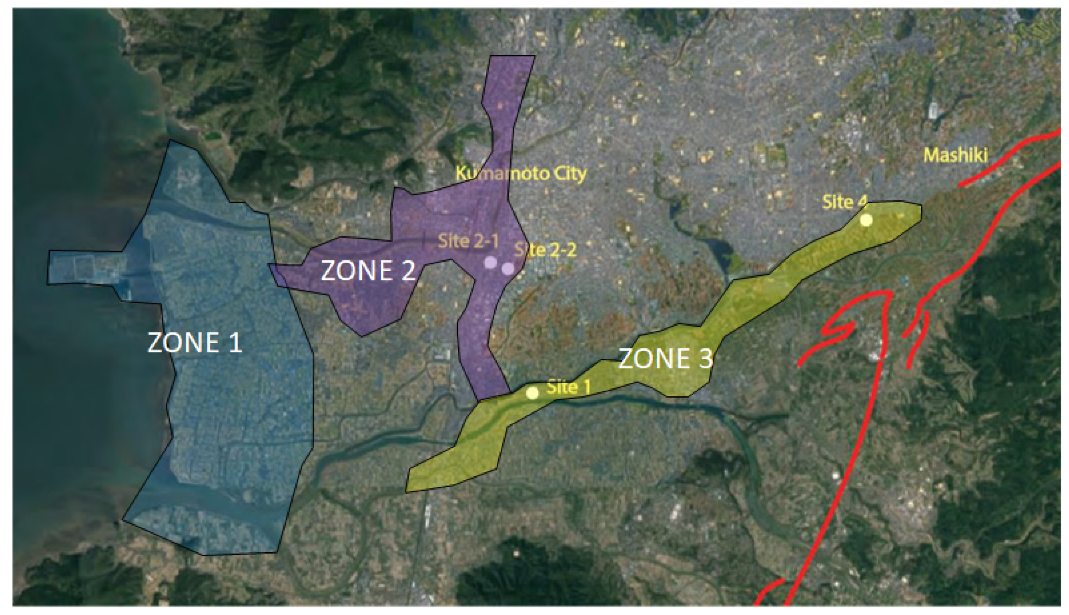 Geosciences 13 00007 g008