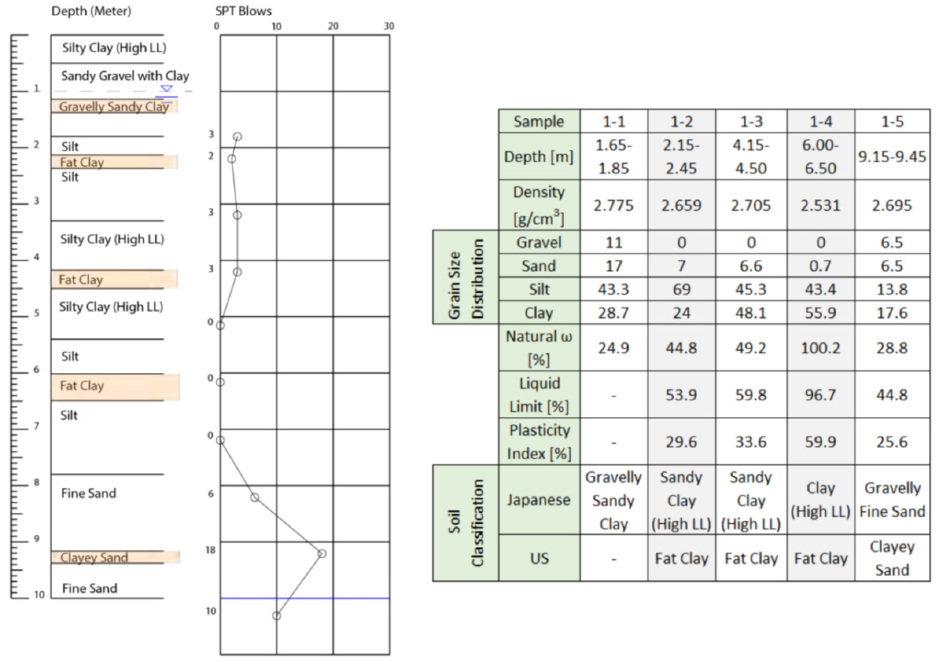 Geosciences 13 00007 g009