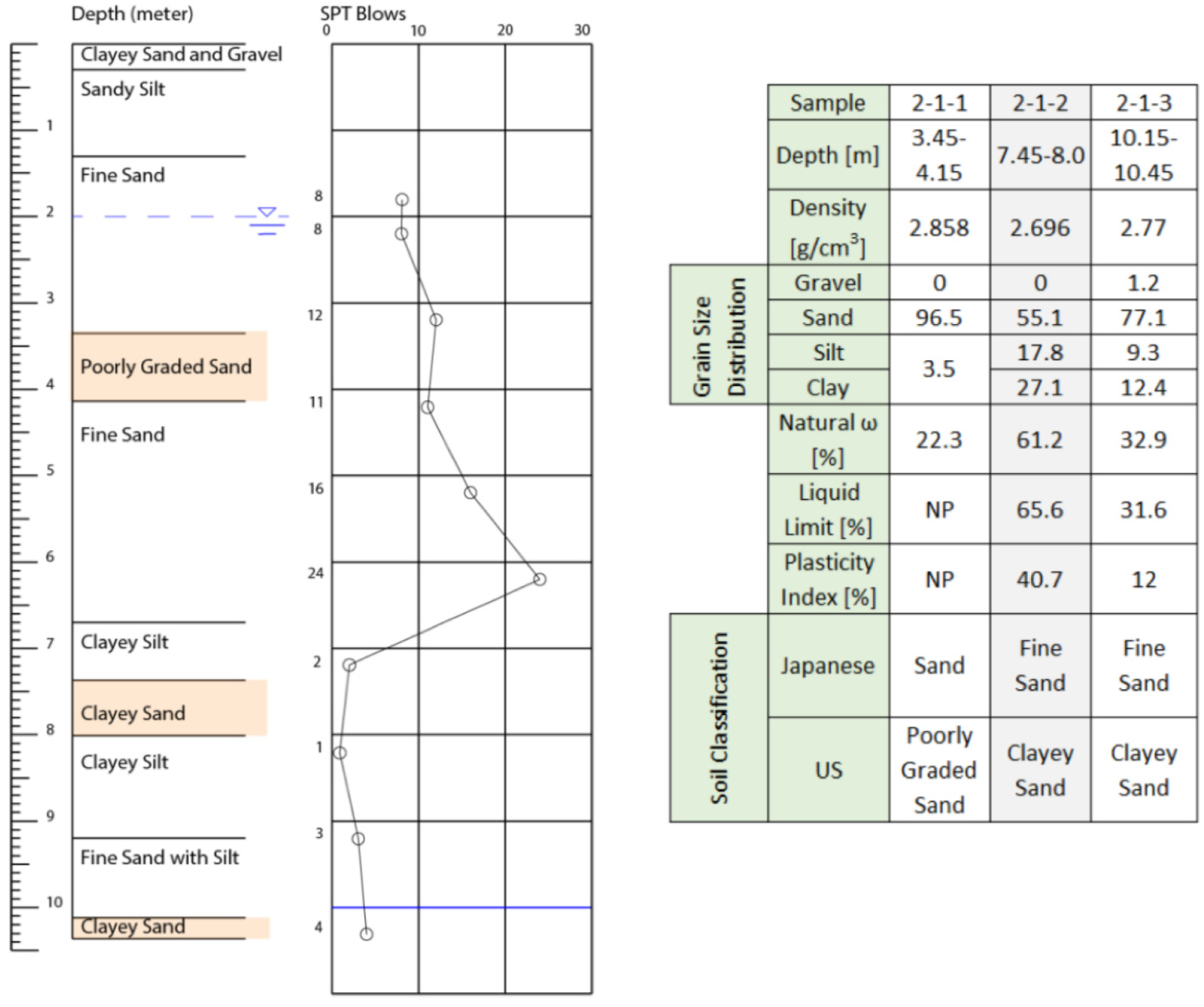 Geosciences 13 00007 g011