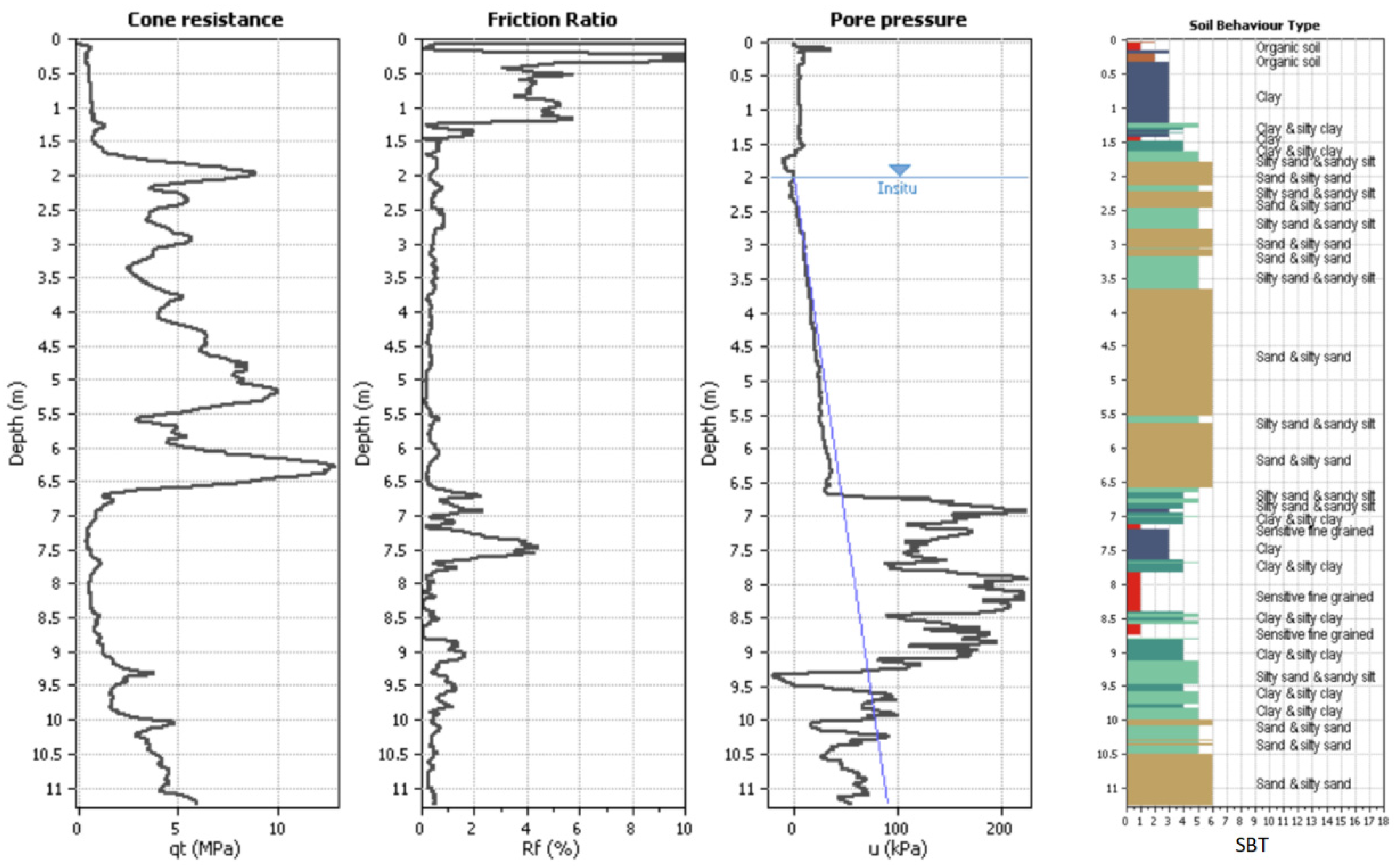 Geosciences 13 00007 g012