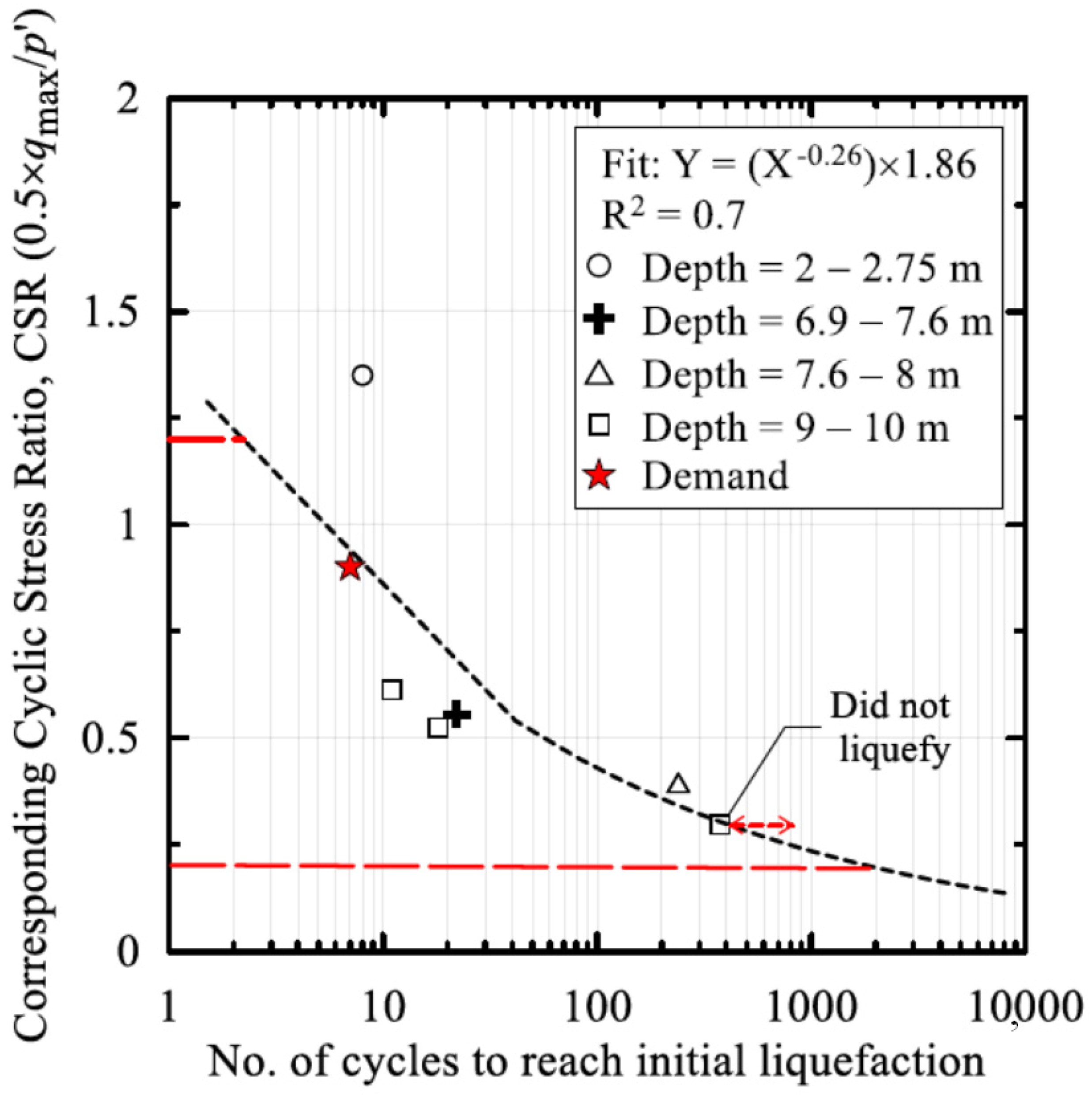 Geosciences 13 00007 g013