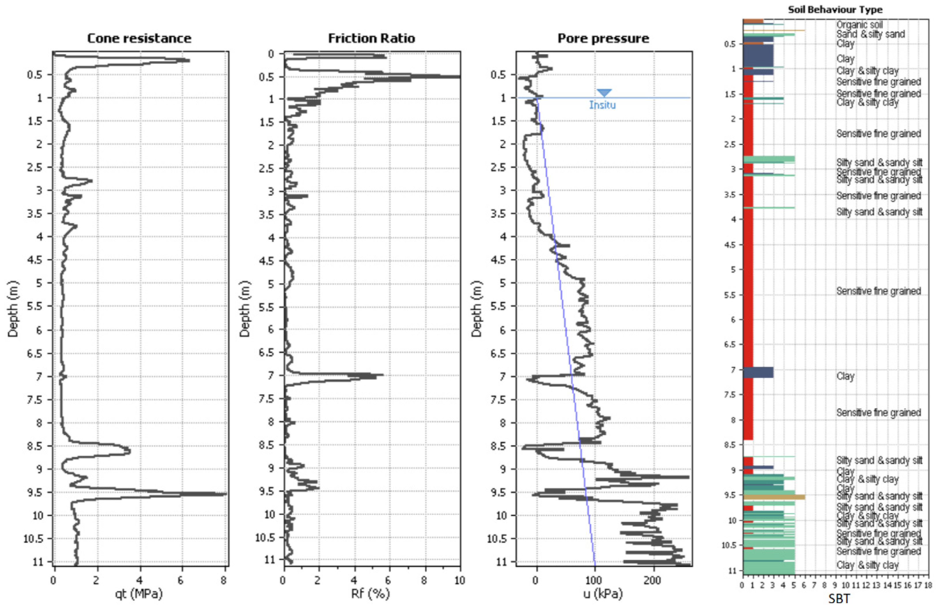 Geosciences 13 00007 g017