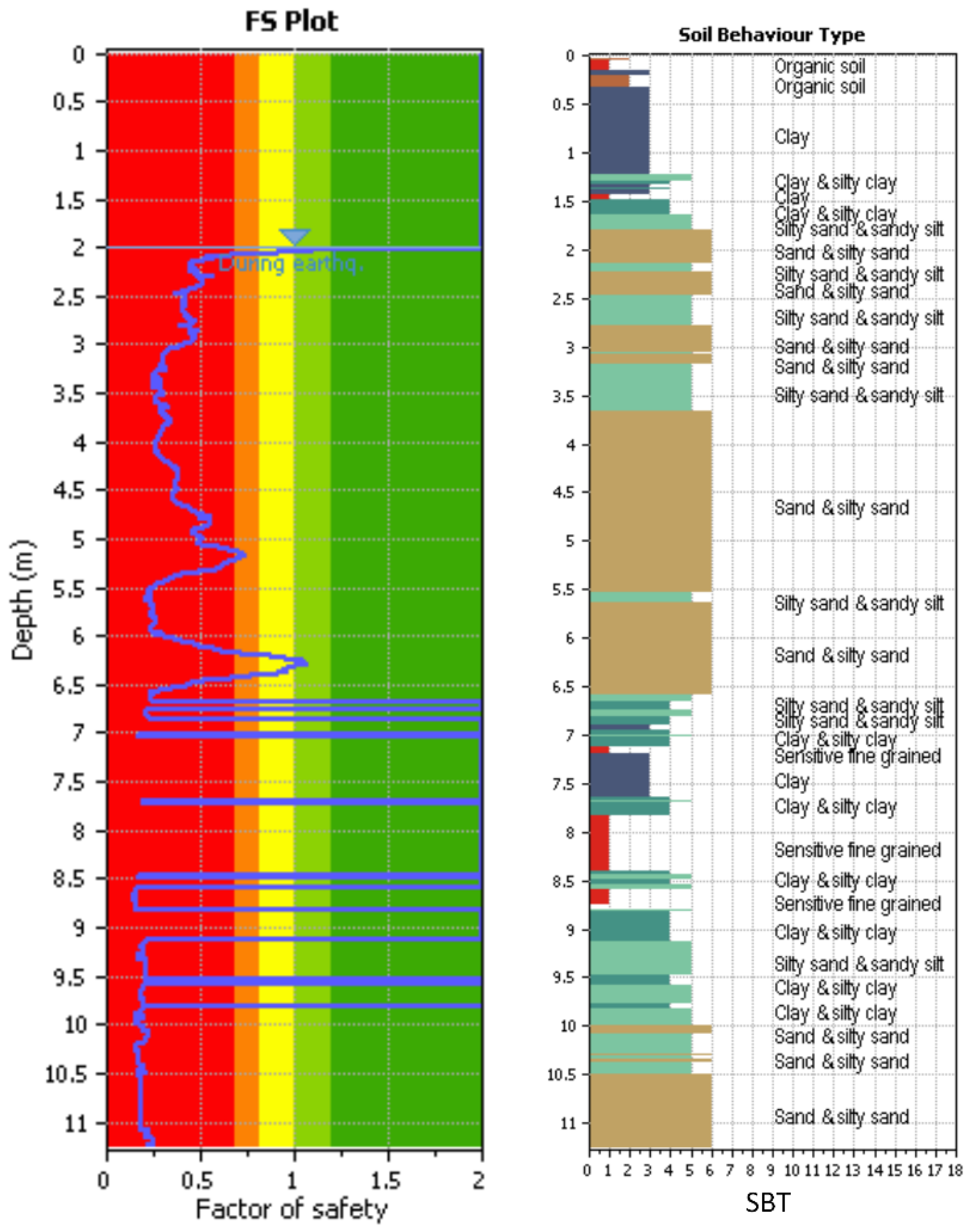Geosciences 13 00007 g019