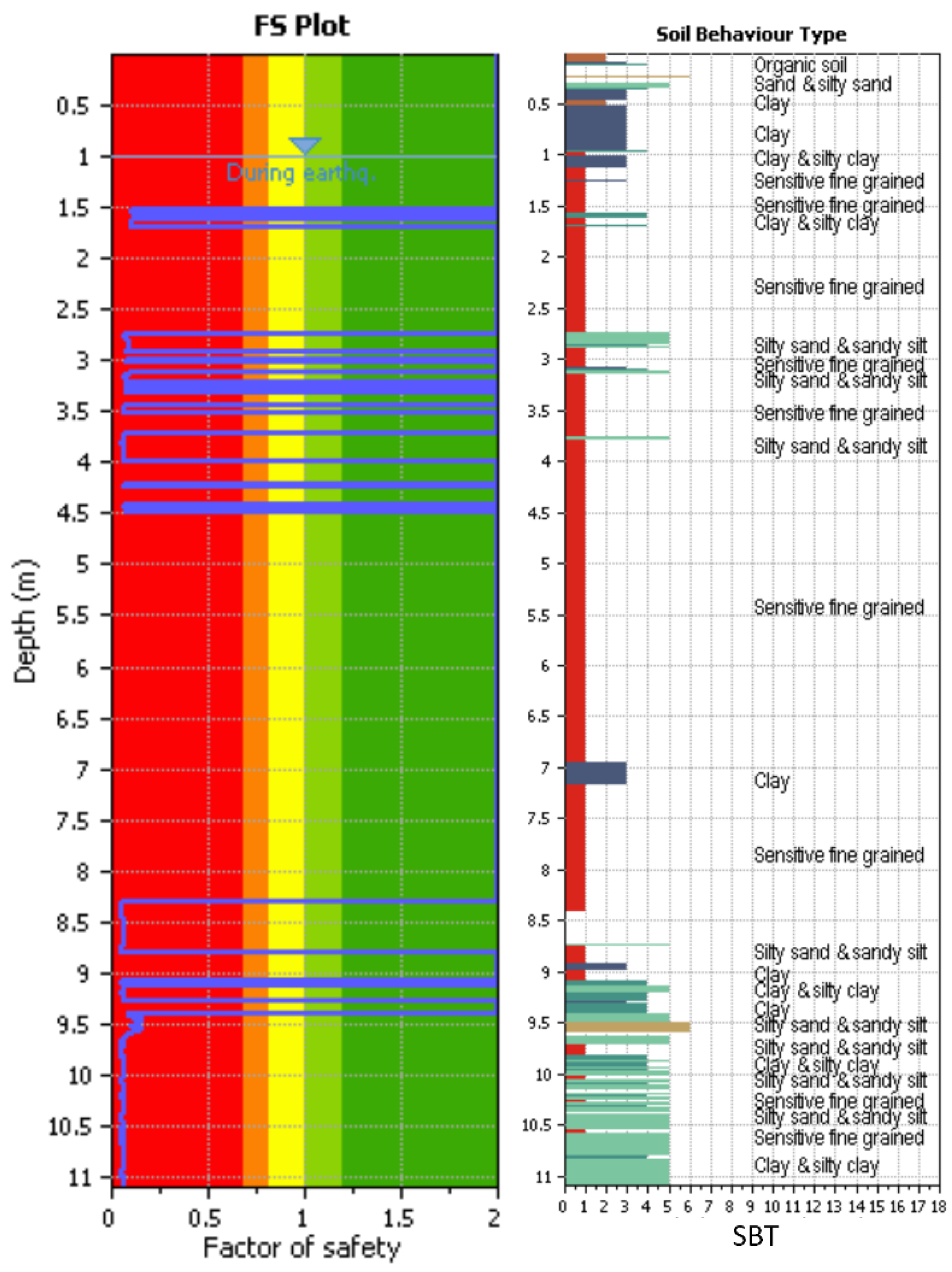 Geosciences 13 00007 g021