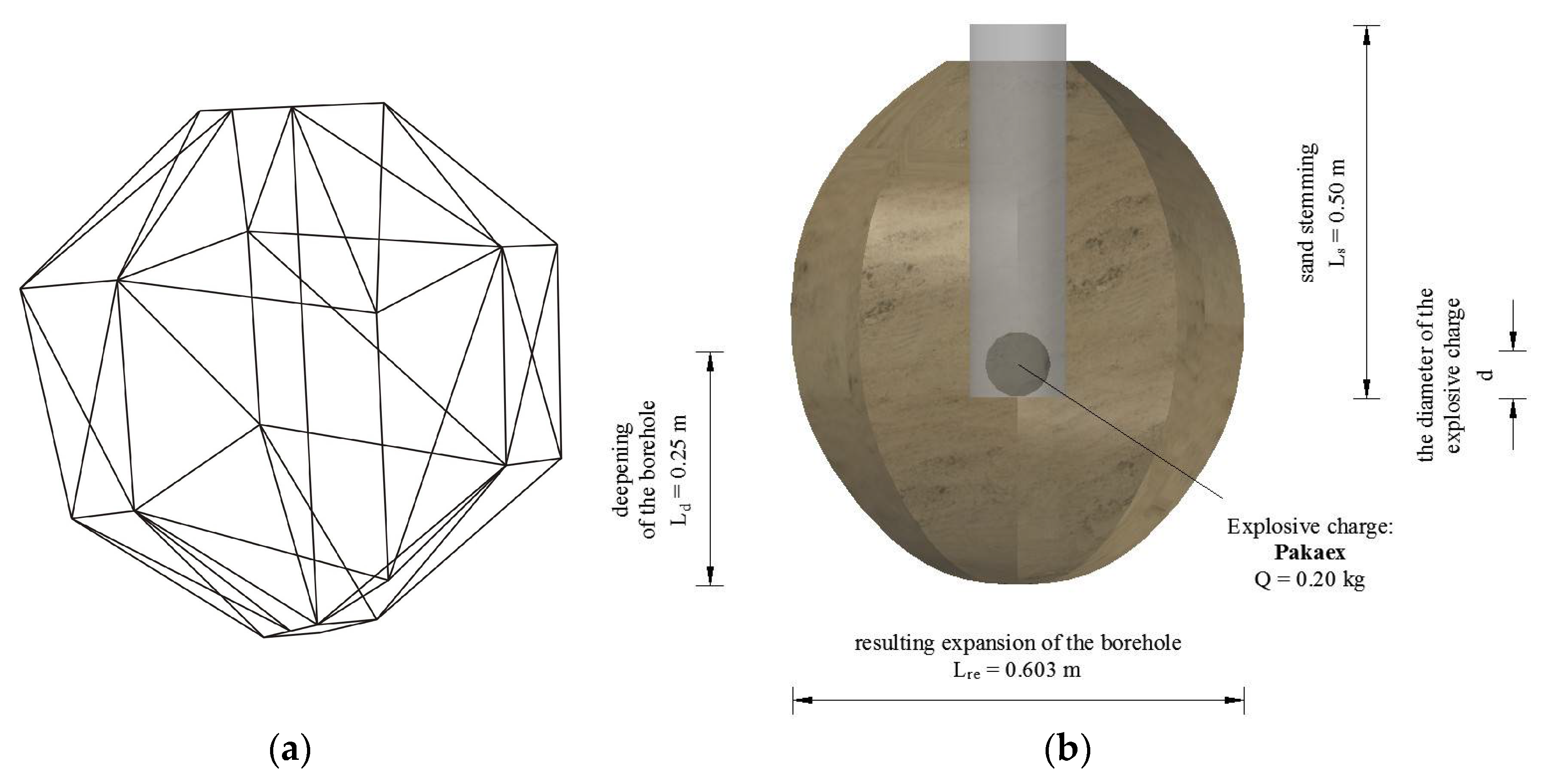 Geosciences 13 00011 g009