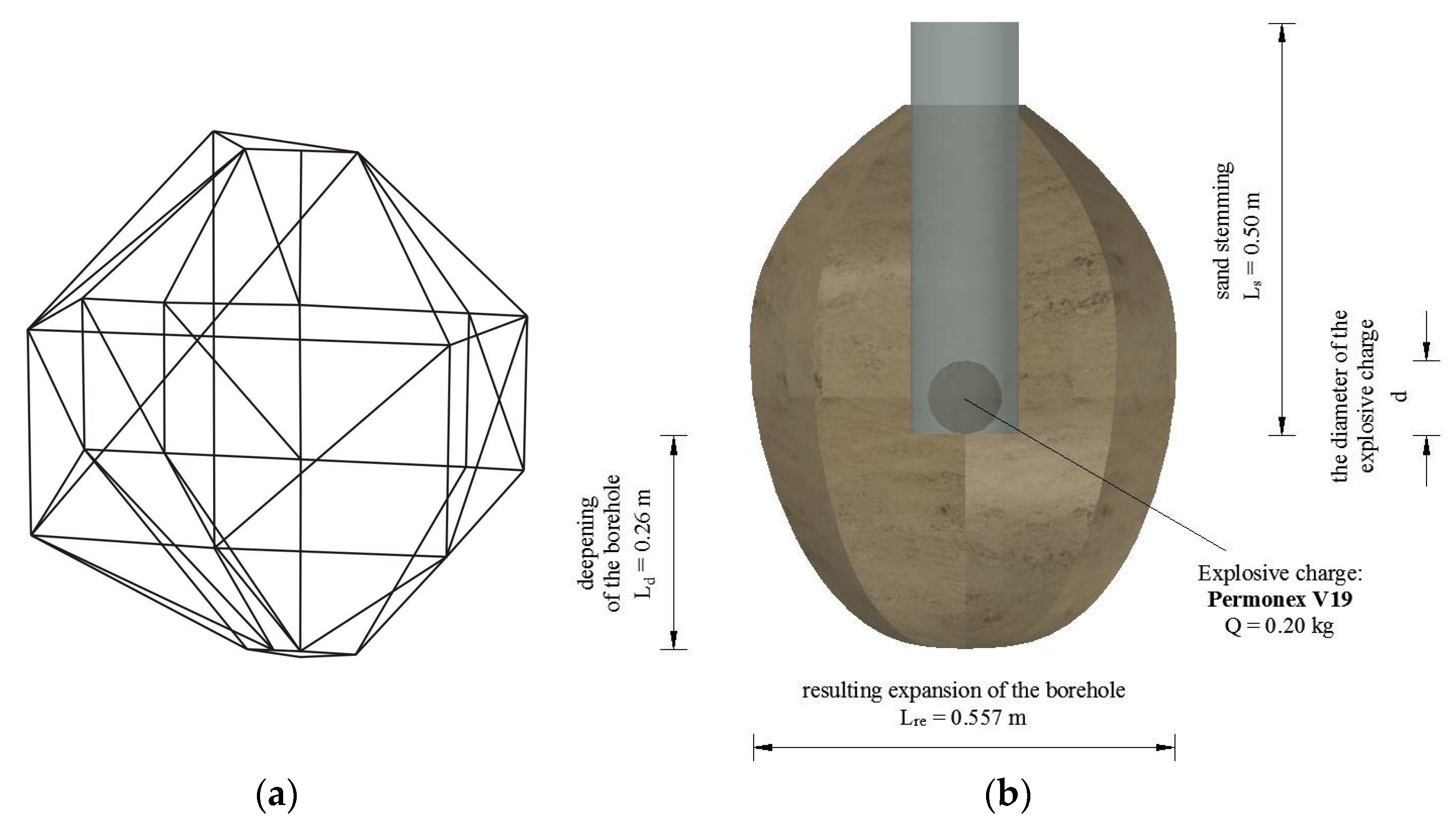 Geosciences 13 00011 g010