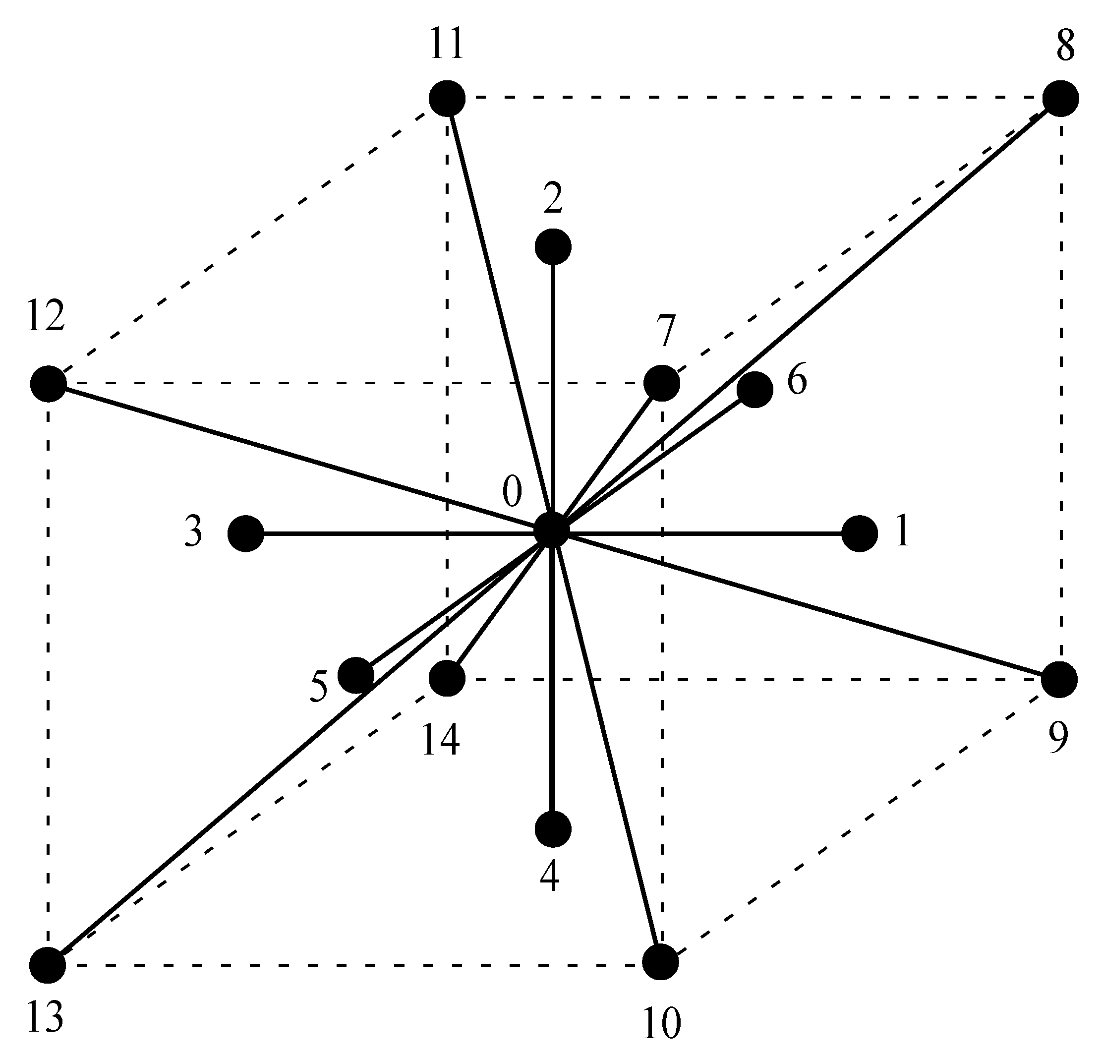 Geosciences 13 00015 g001