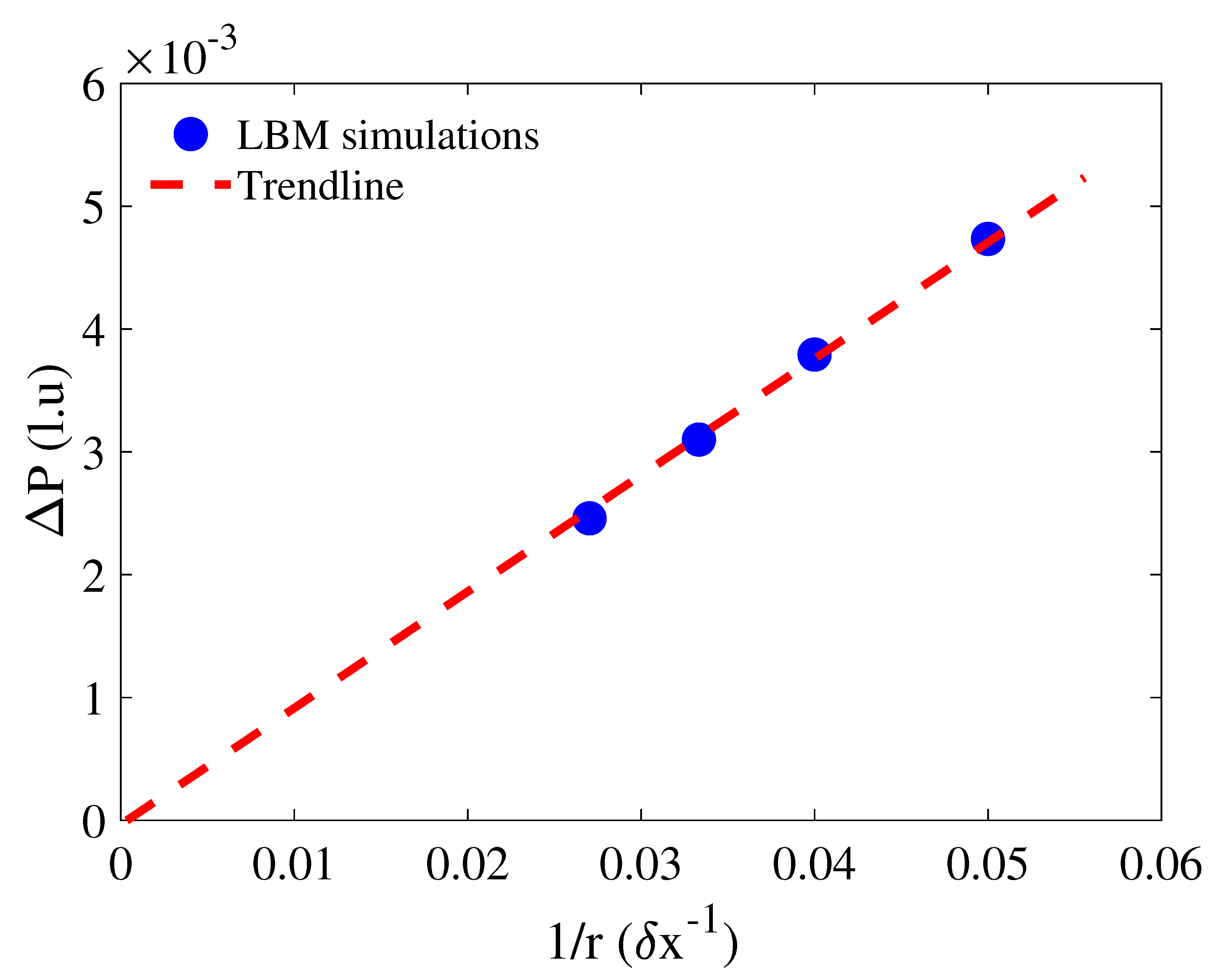 Geosciences 13 00015 g003