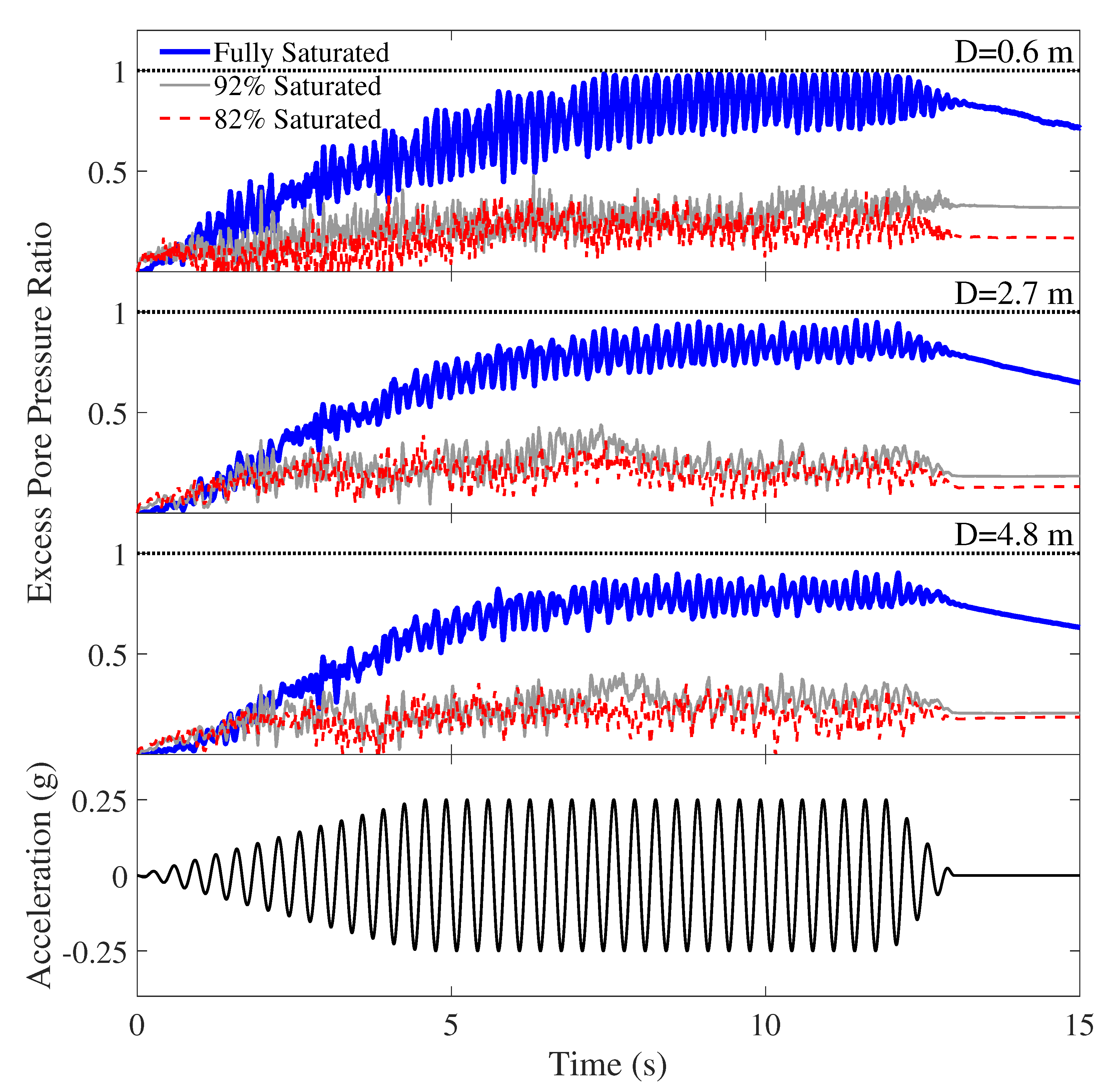 Geosciences 13 00015 g008
