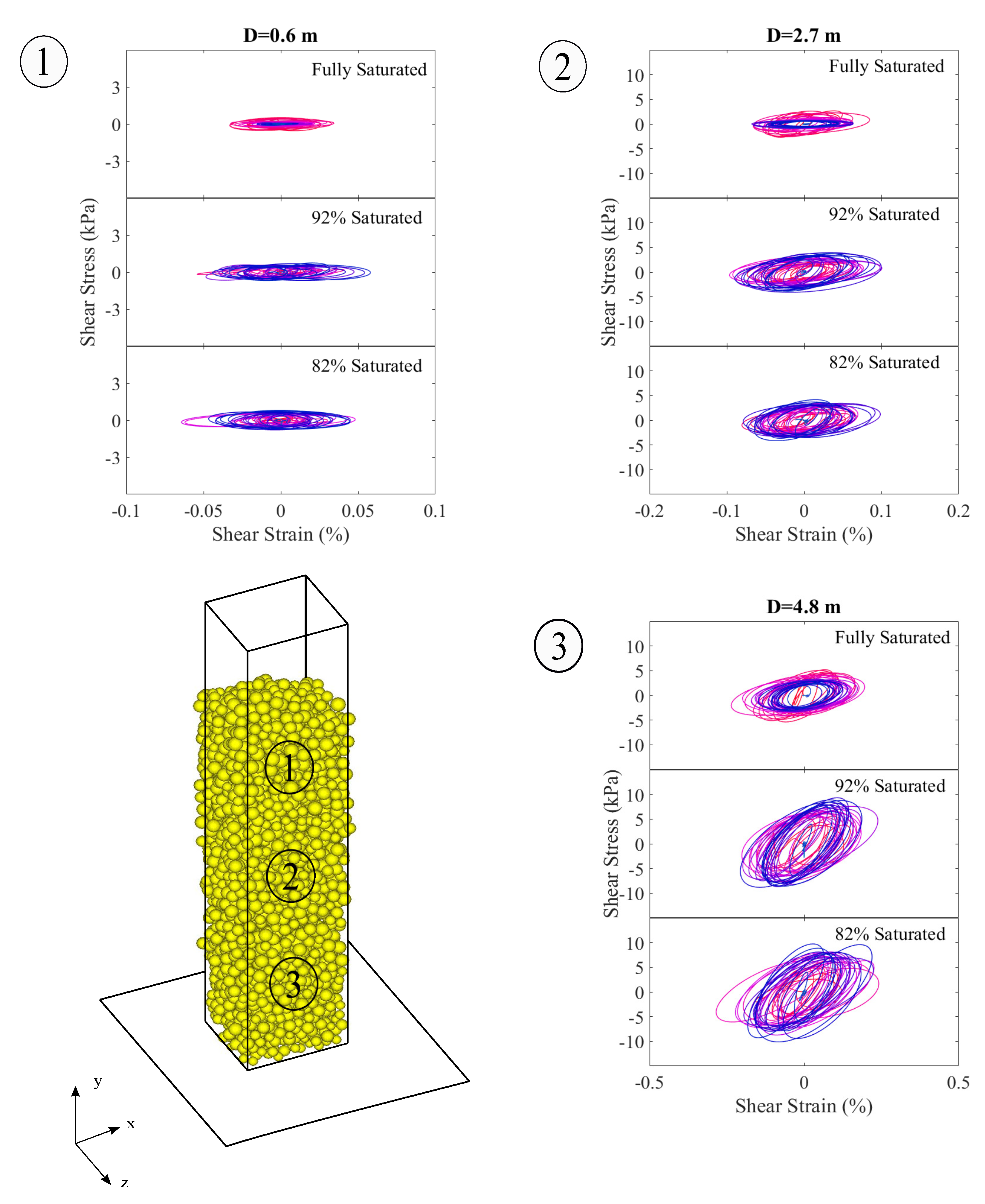 Geosciences 13 00015 g010