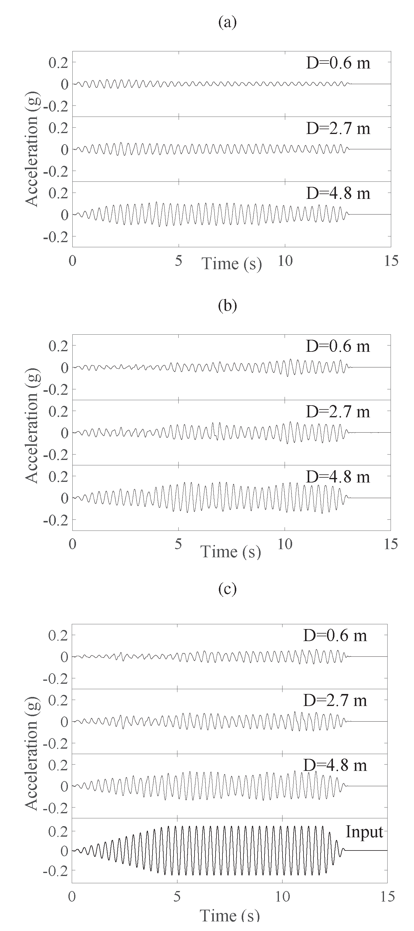 Geosciences 13 00015 g013