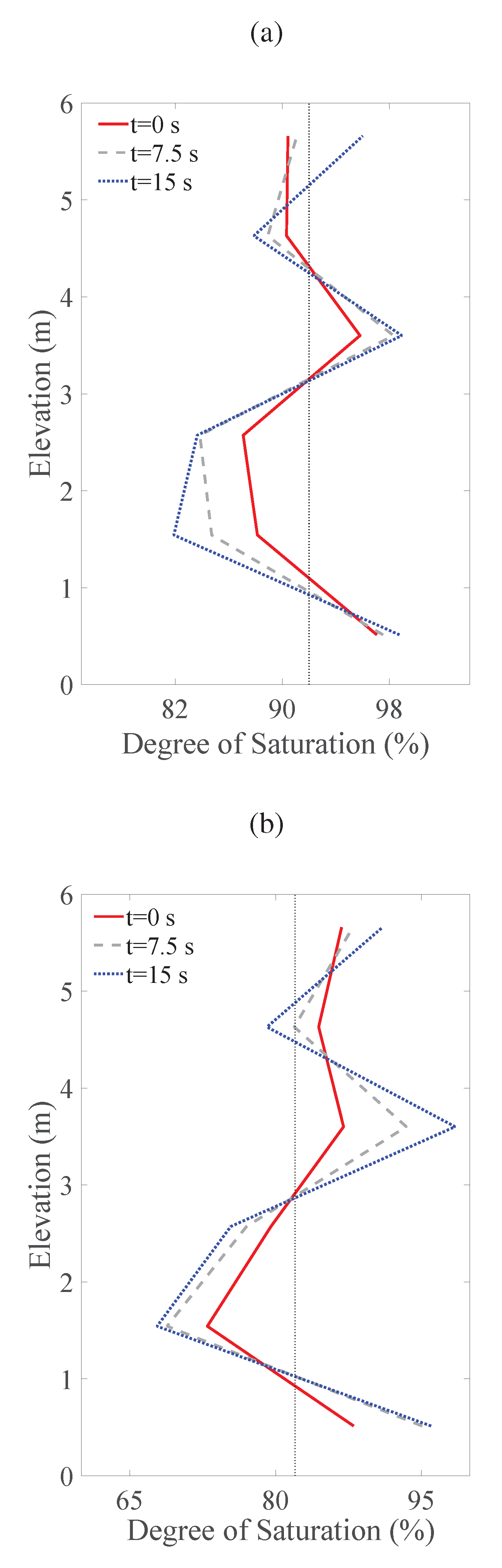 Geosciences 13 00015 g014