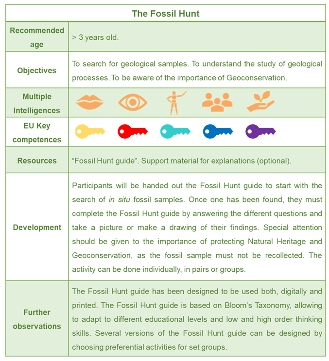 Geosciences 13 00016 i014 Geosciences 13 00016 i014