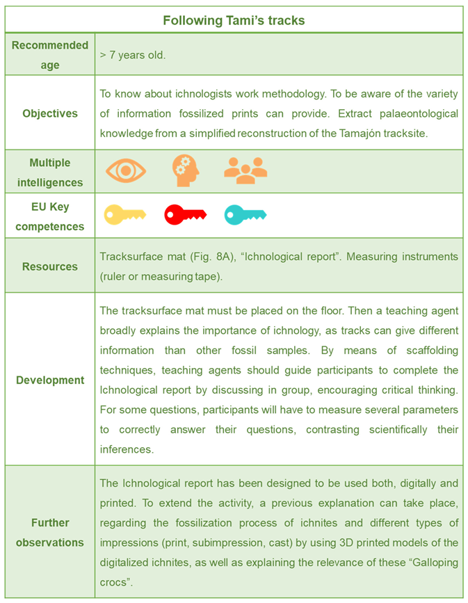 Geosciences 13 00016 i016 Geosciences 13 00016 i016