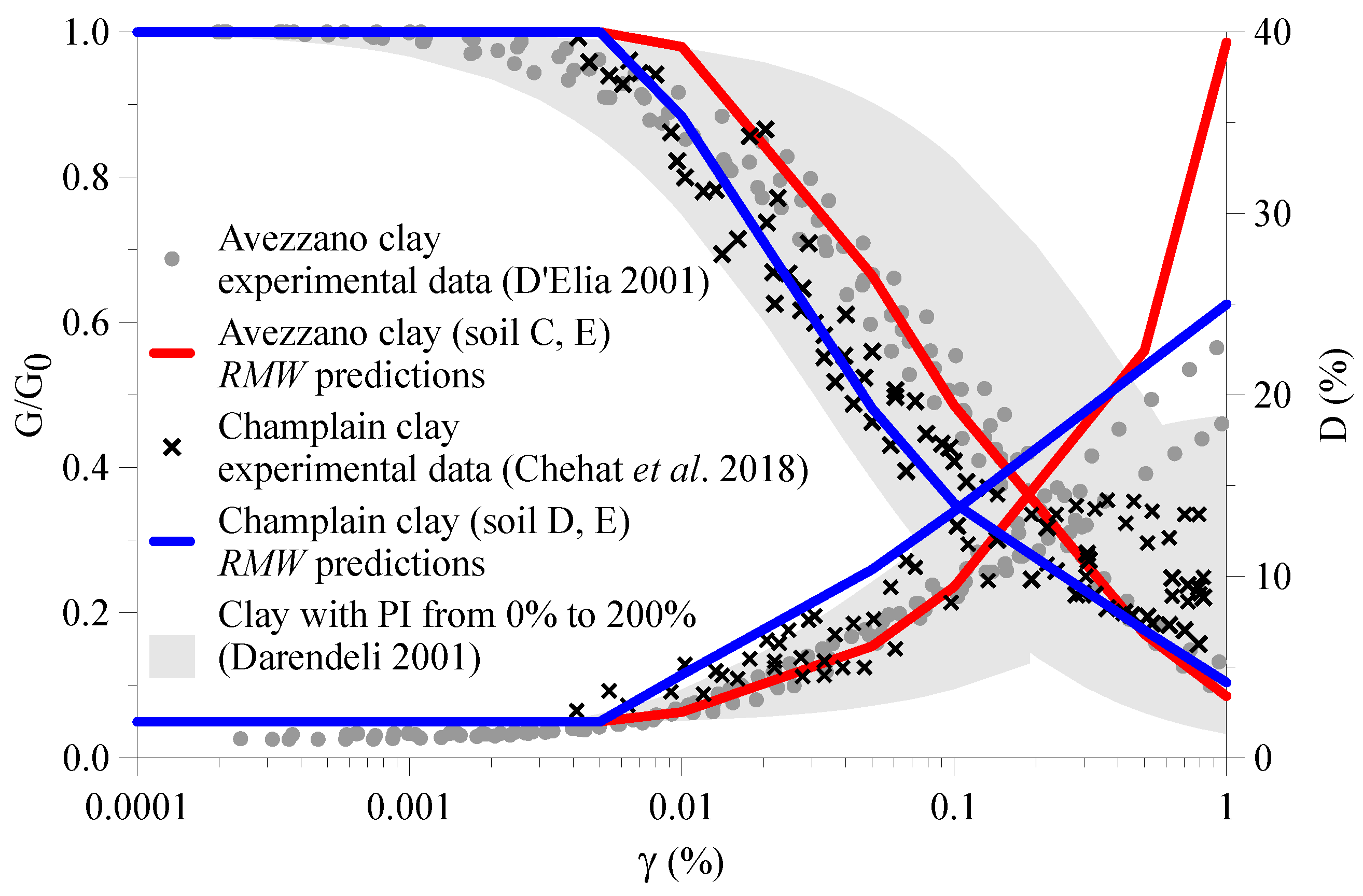 Geosciences 13 00017 g001 Geosciences 13 00017 g001