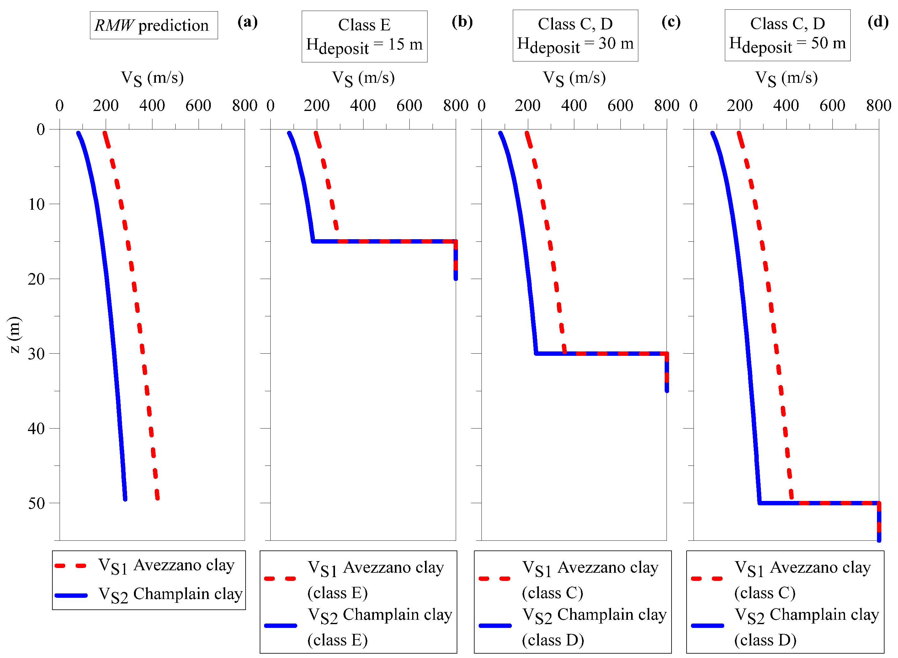 Geosciences 13 00017 g002 Geosciences 13 00017 g002