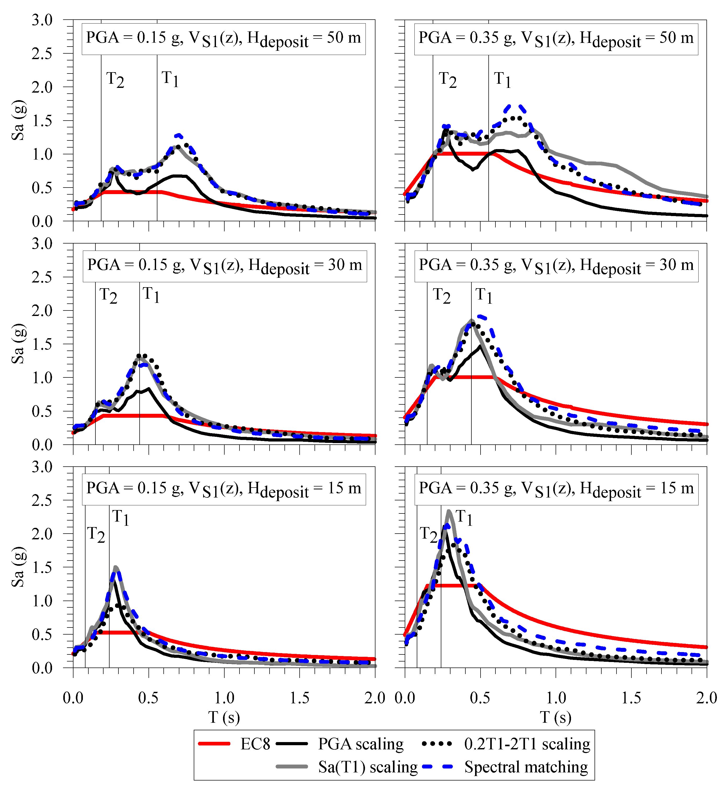 Geosciences 13 00017 g005 Geosciences 13 00017 g005