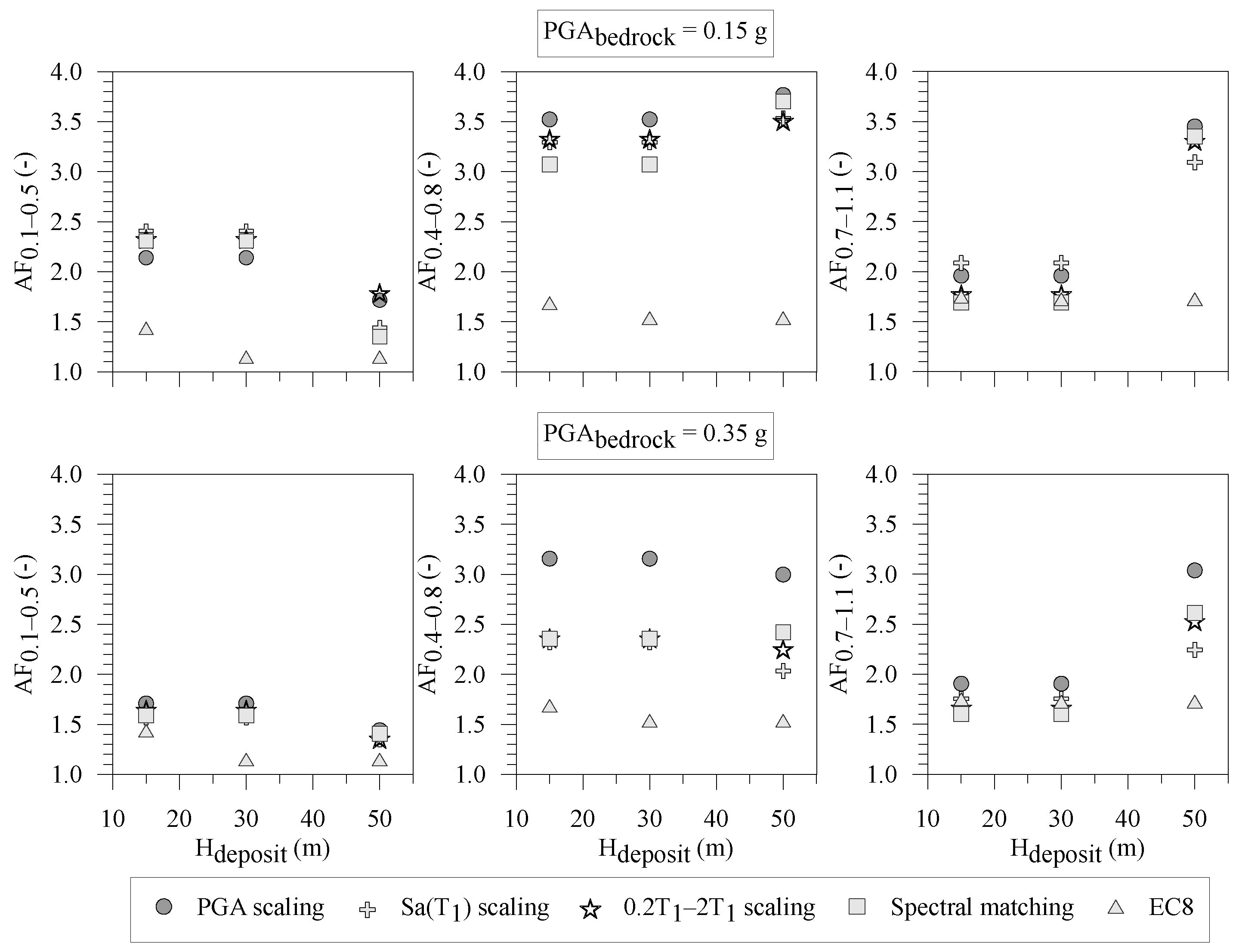 Geosciences 13 00017 g007 Geosciences 13 00017 g007