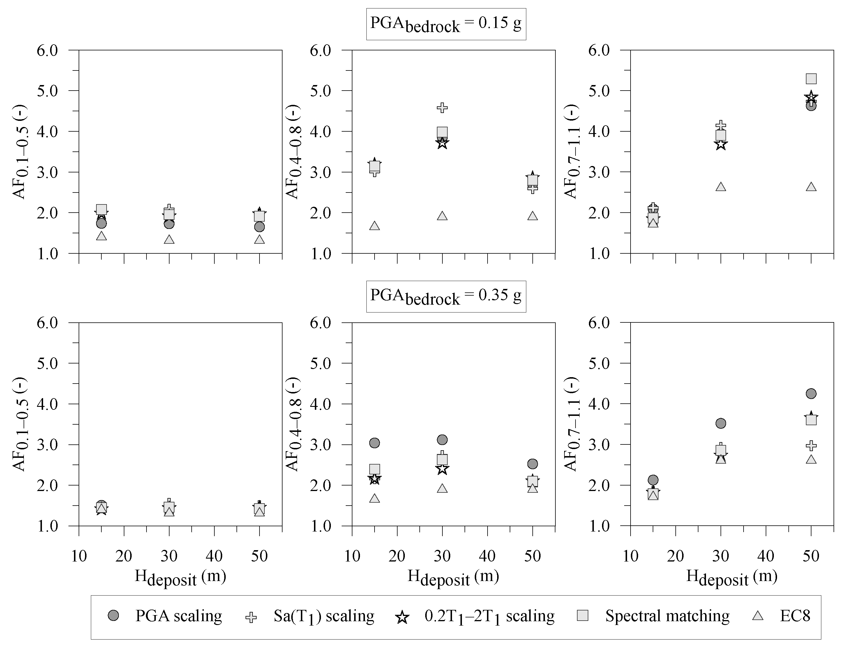 Geosciences 13 00017 g008 Geosciences 13 00017 g008