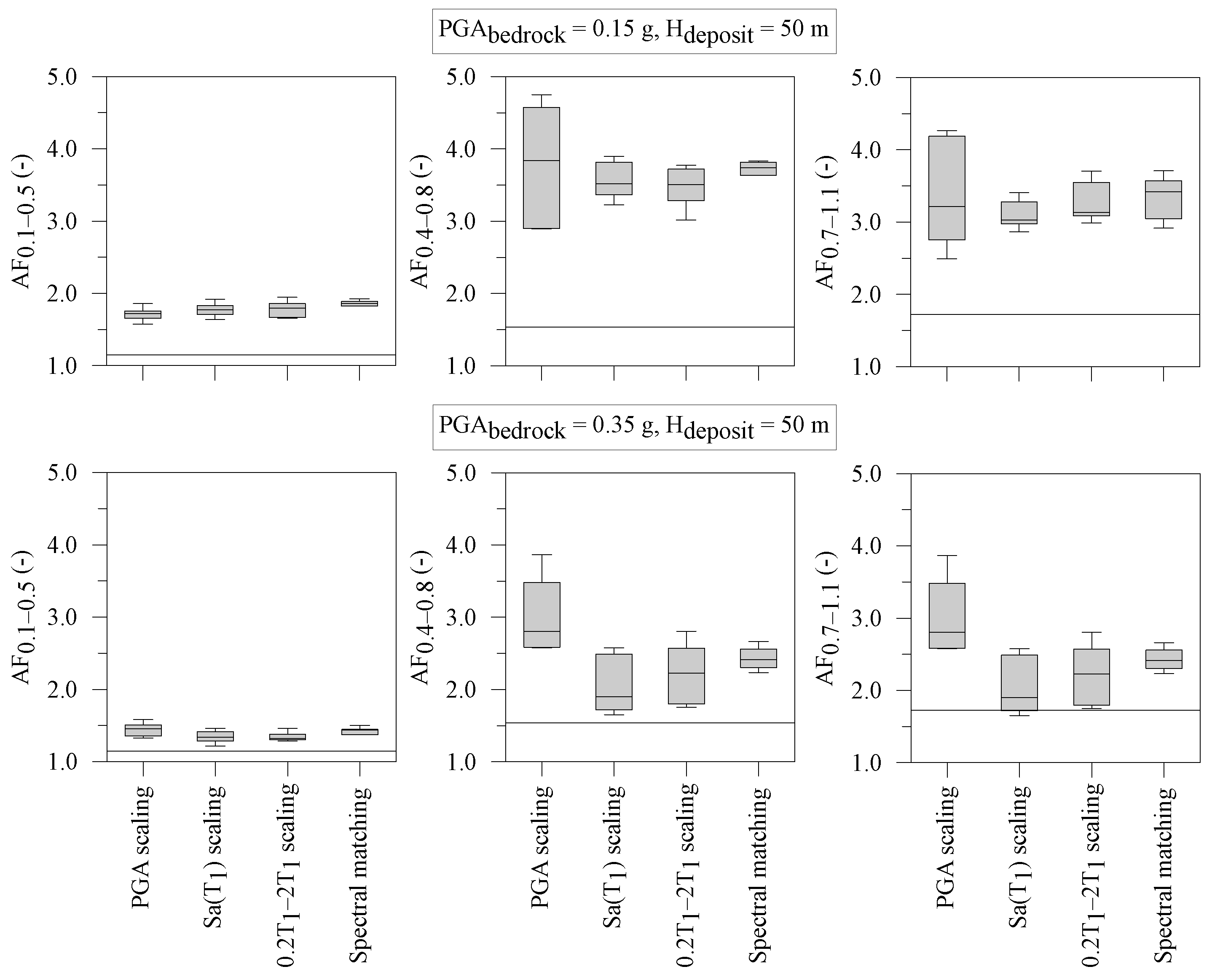 Geosciences 13 00017 g009 Geosciences 13 00017 g009