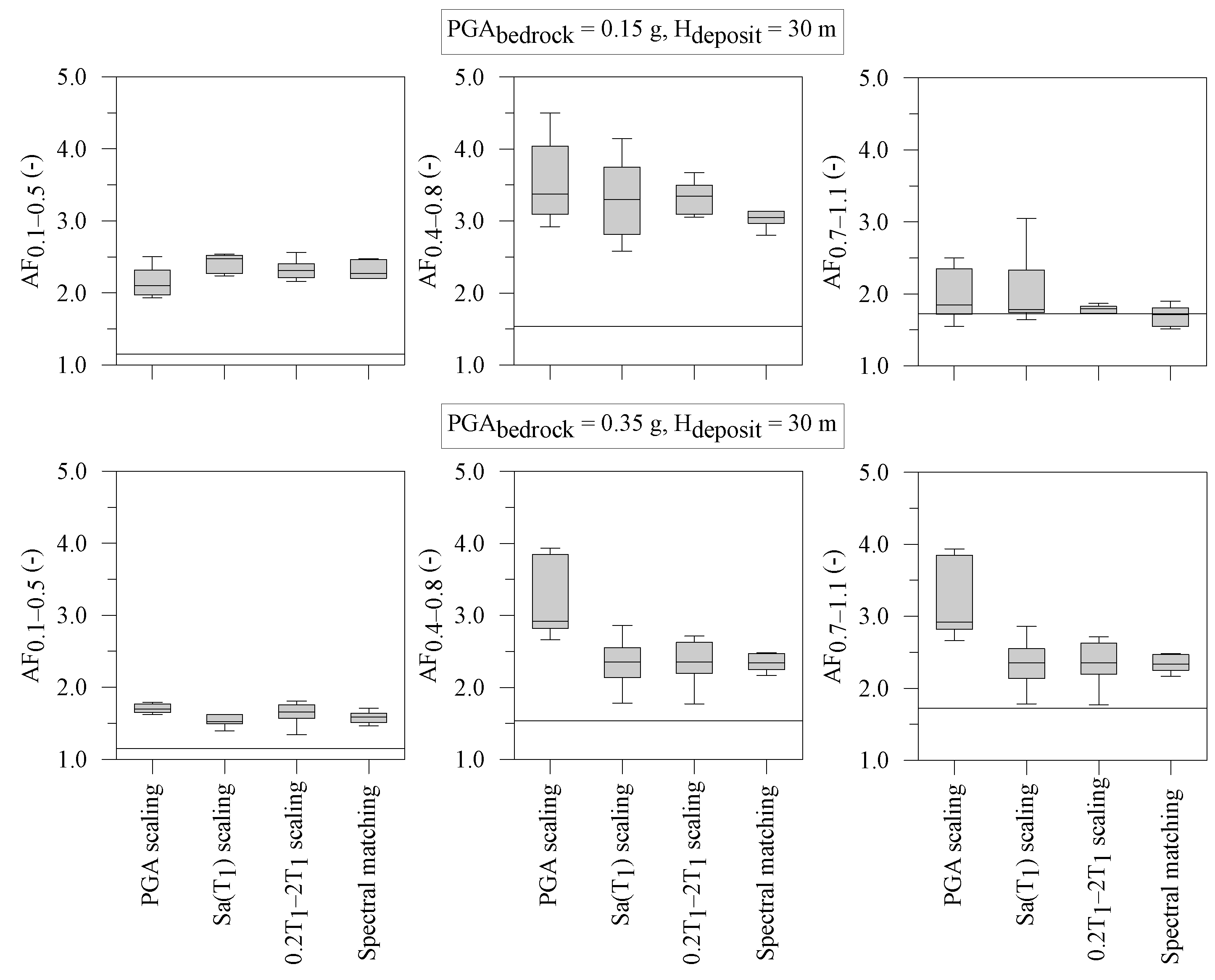 Geosciences 13 00017 g010 Geosciences 13 00017 g010