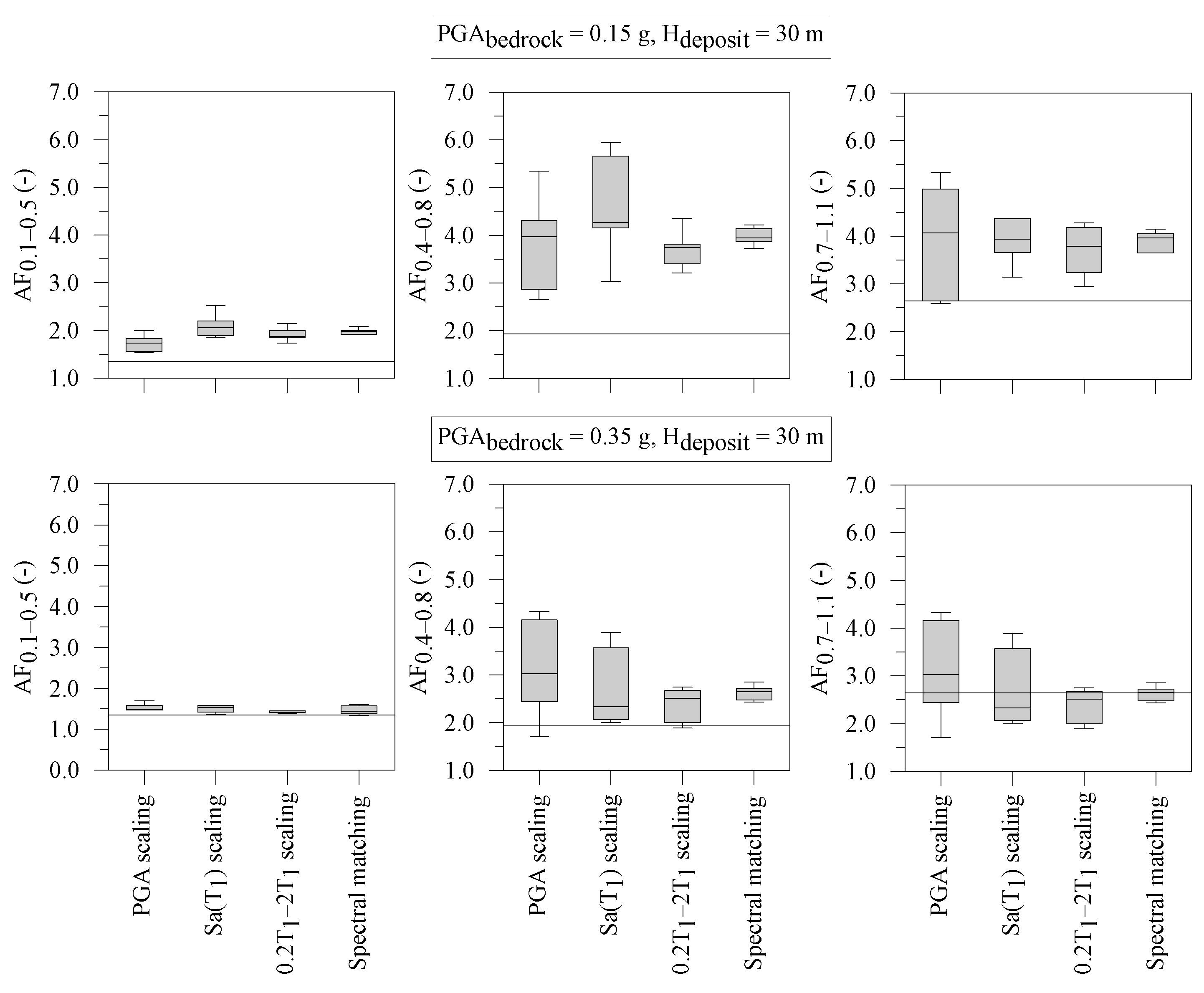 Geosciences 13 00017 g013 Geosciences 13 00017 g013