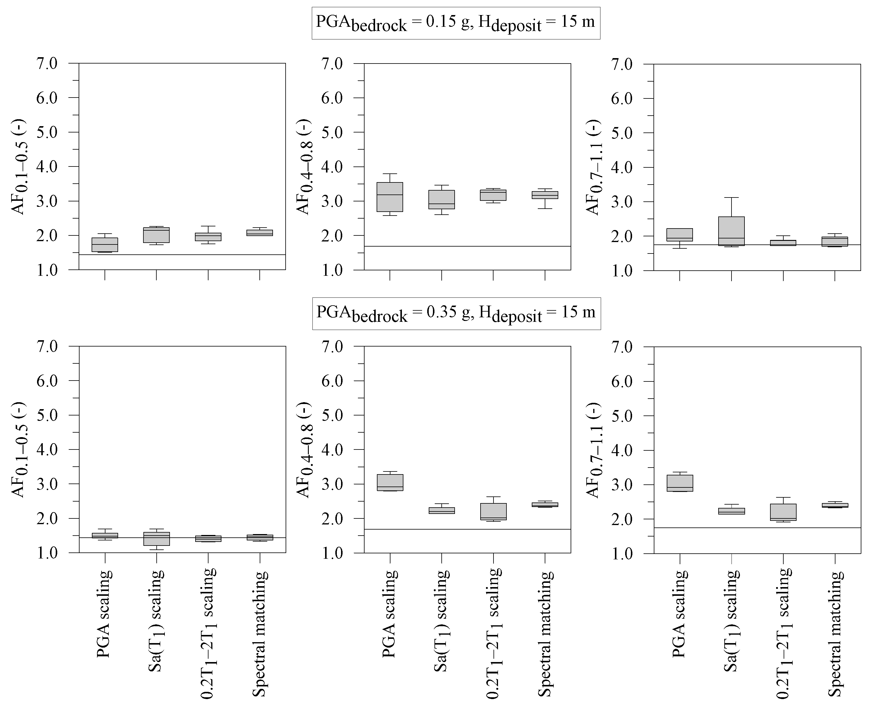 Geosciences 13 00017 g014 Geosciences 13 00017 g014
