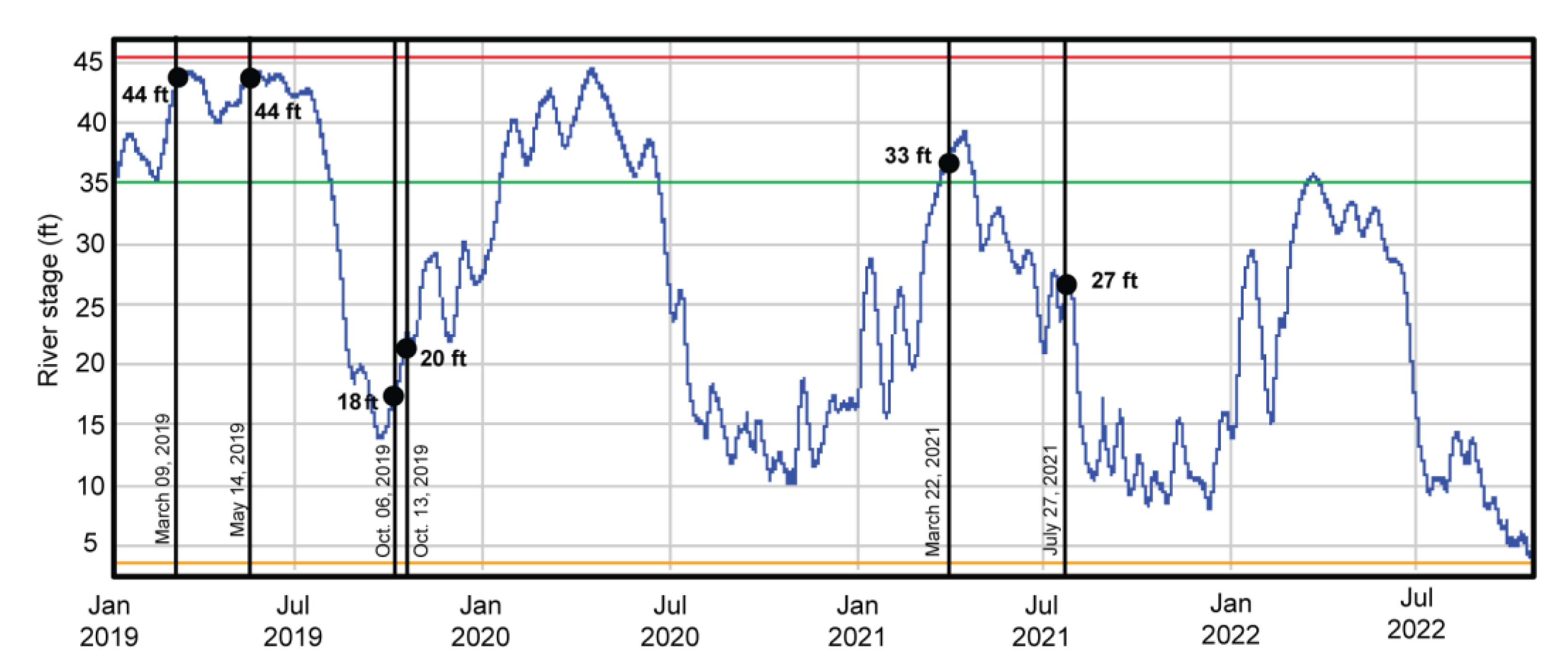 Geosciences 13 00020 g004 Geosciences 13 00020 g004