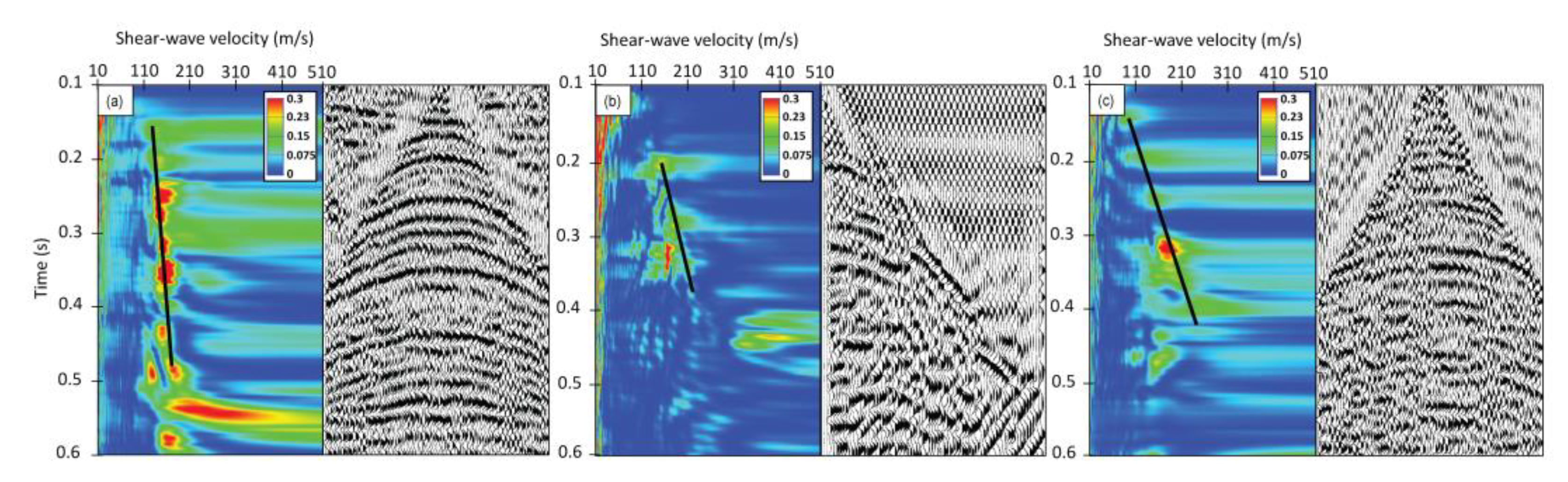 Geosciences 13 00020 g008 Geosciences 13 00020 g008