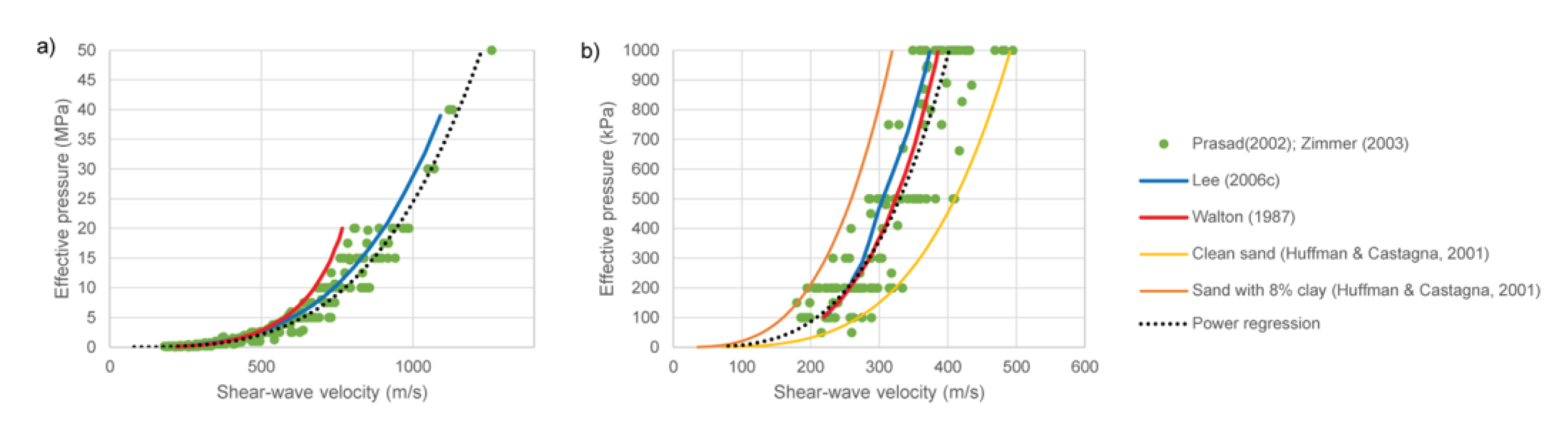 Geosciences 13 00020 g009 Geosciences 13 00020 g009