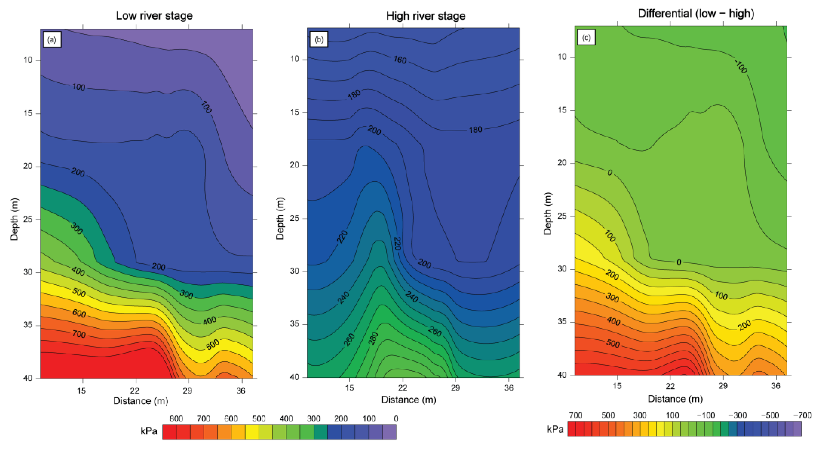 Geosciences 13 00020 g010 Geosciences 13 00020 g010
