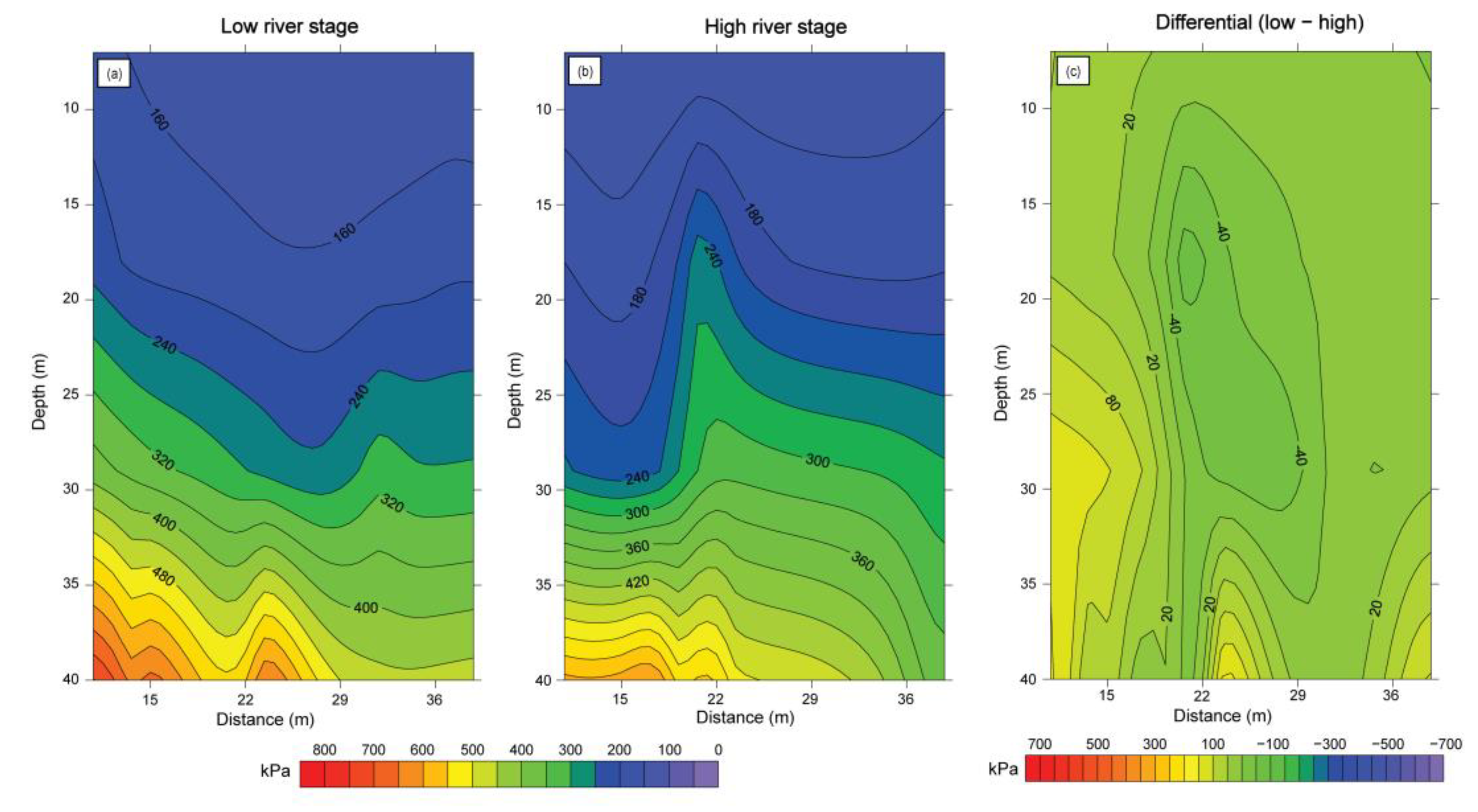 Geosciences 13 00020 g011 Geosciences 13 00020 g011