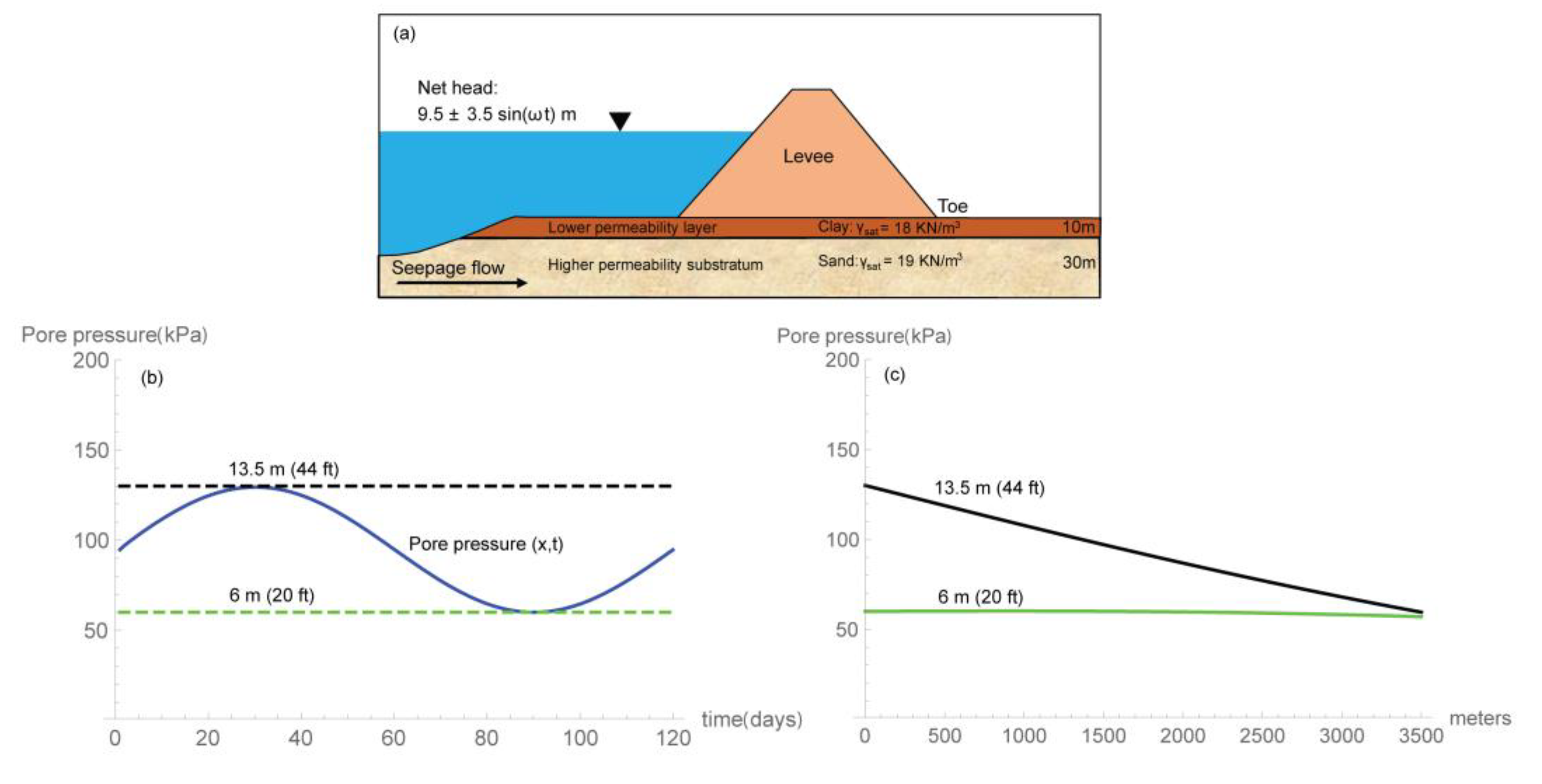 Geosciences 13 00020 g012 Geosciences 13 00020 g012