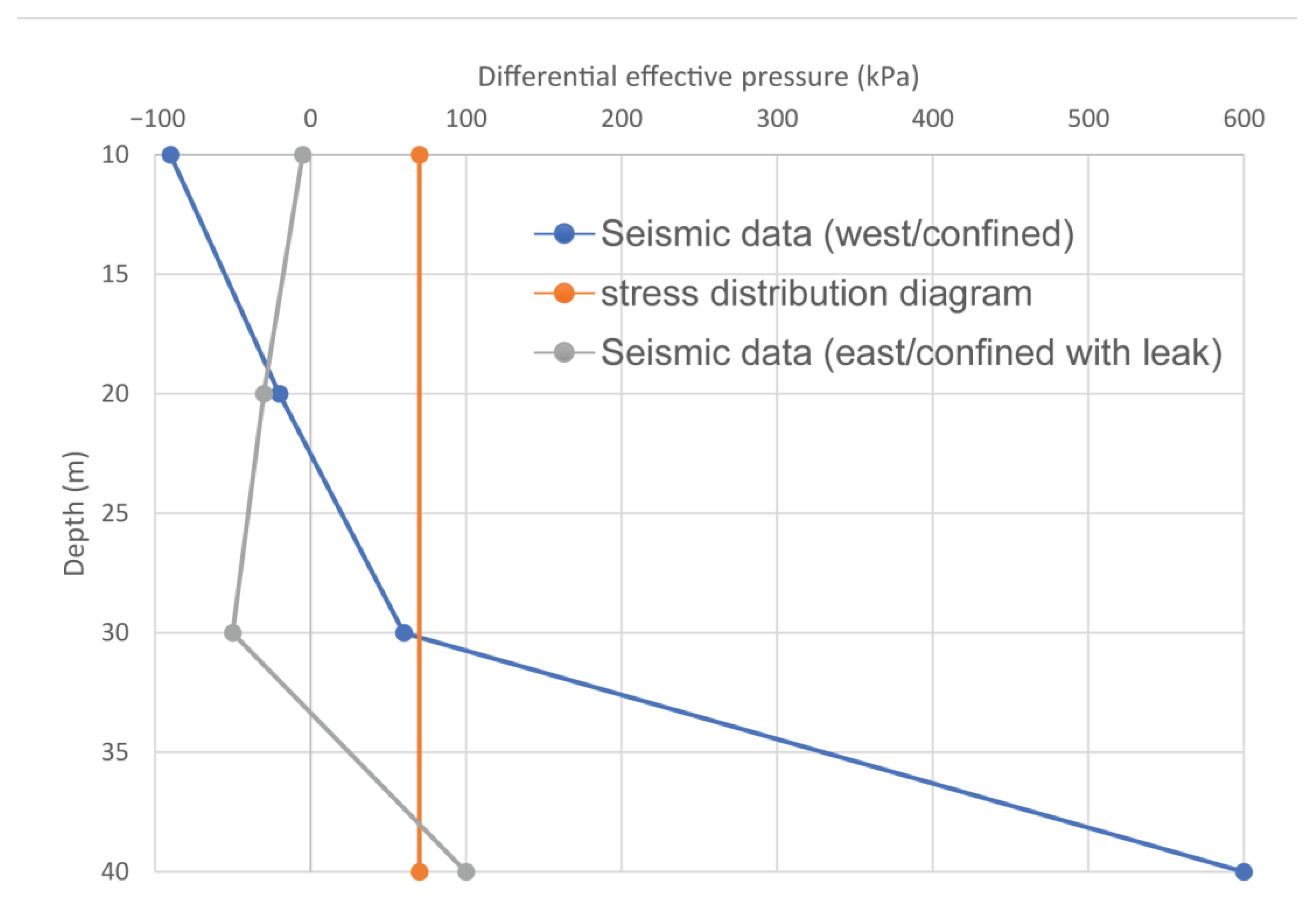 Geosciences 13 00020 g014 Geosciences 13 00020 g014