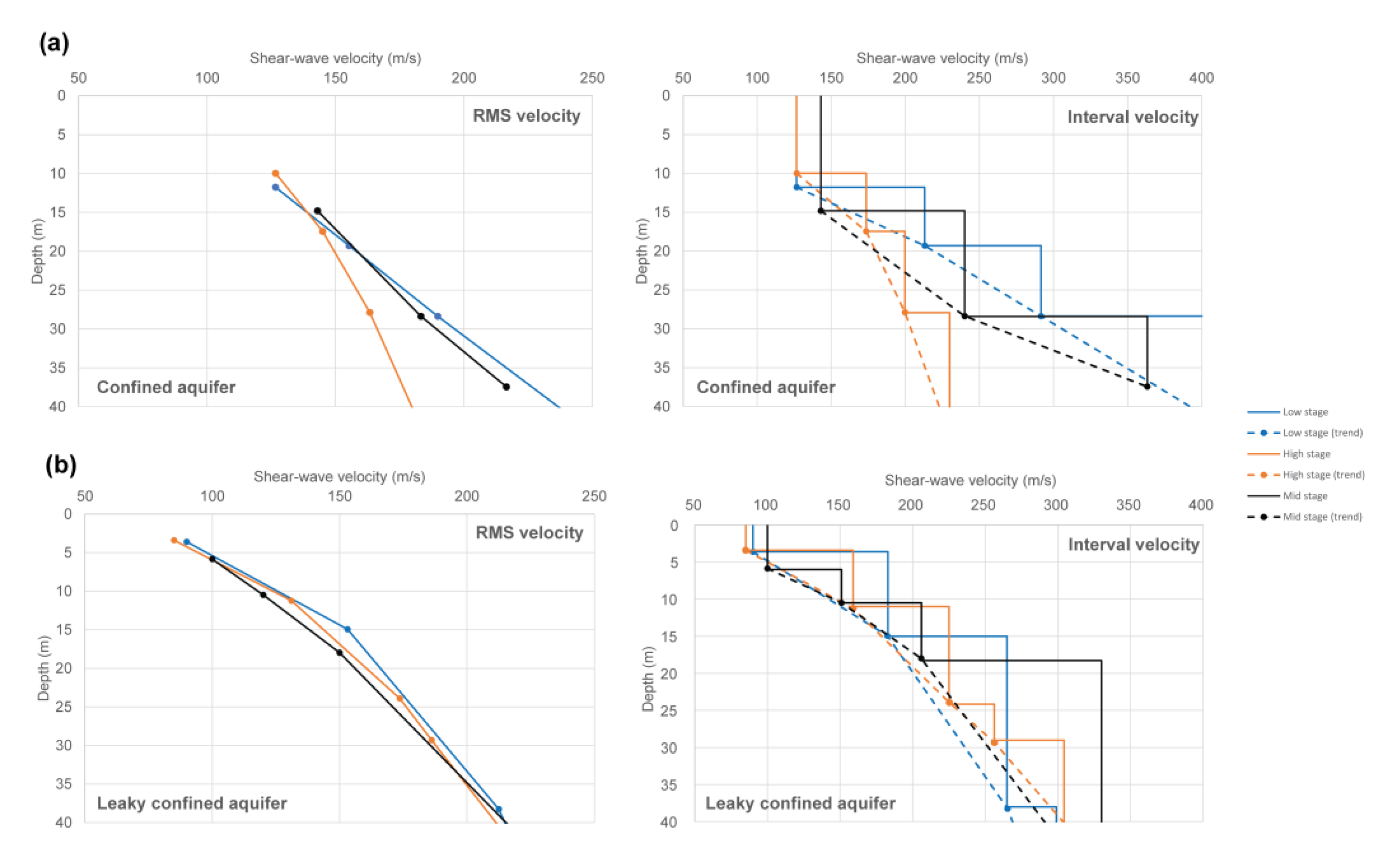 Geosciences 13 00020 g015 Geosciences 13 00020 g015