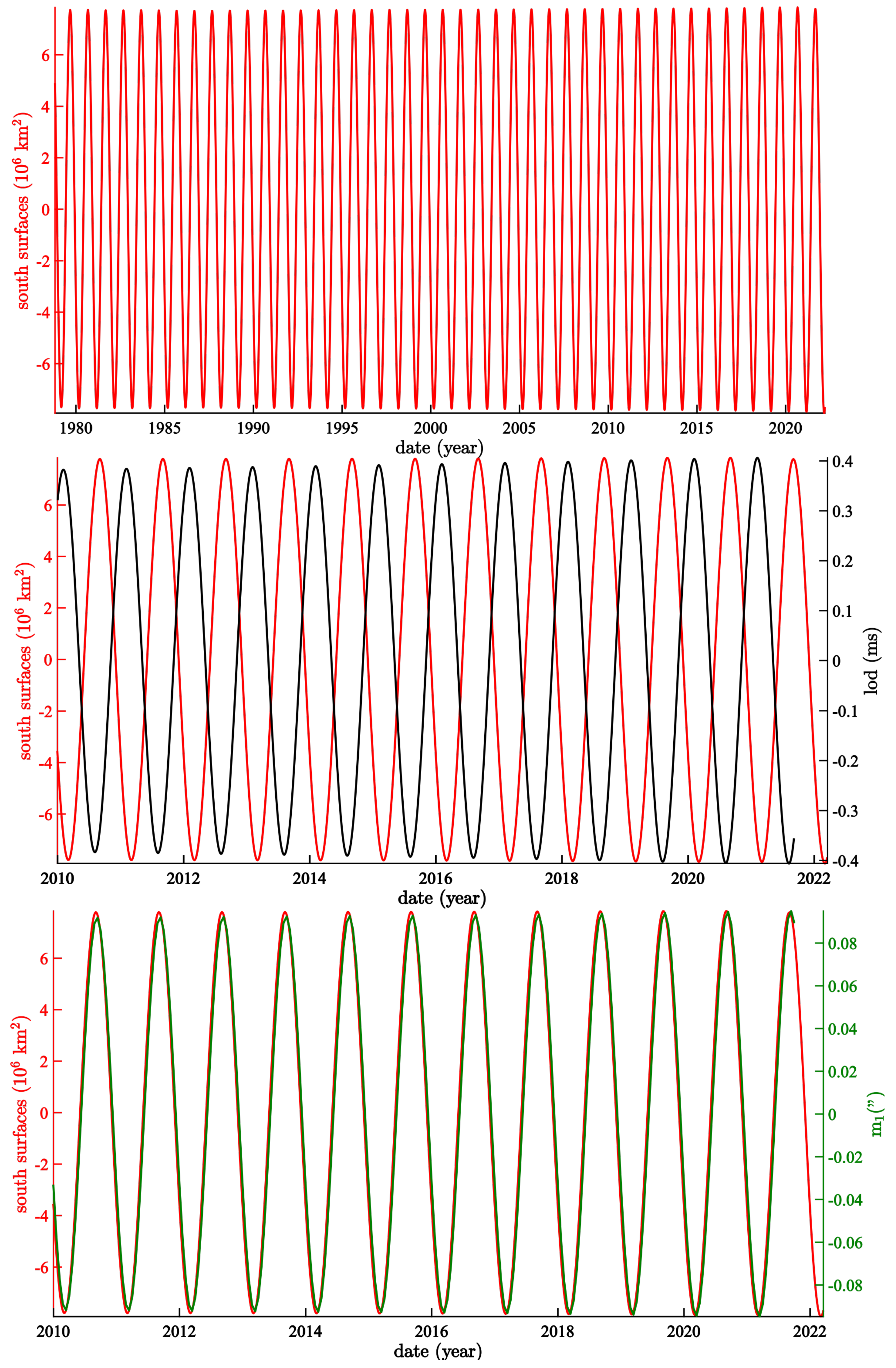 Geosciences 13 00021 g008