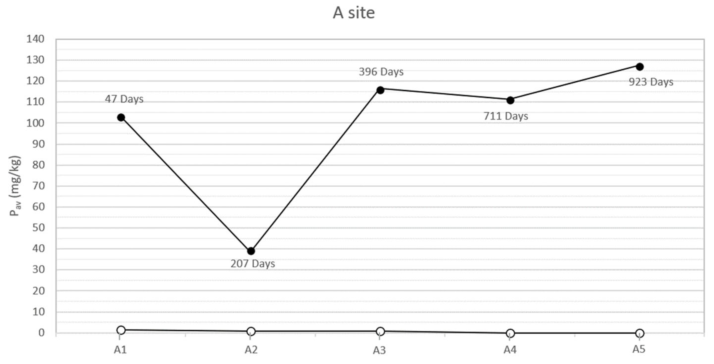 Geosciences 13 00024 g002 Geosciences 13 00024 g002