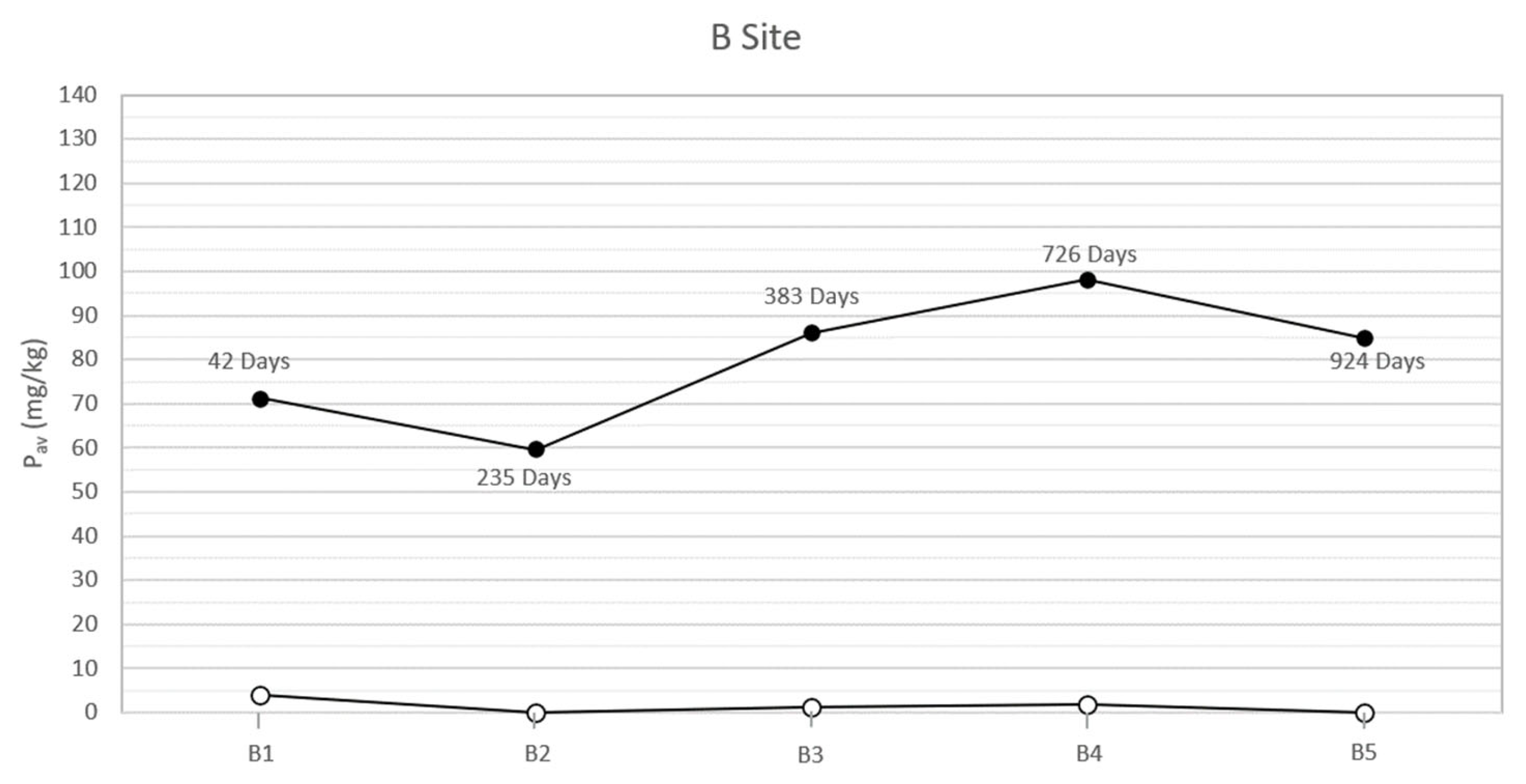 Geosciences 13 00024 g003 Geosciences 13 00024 g003