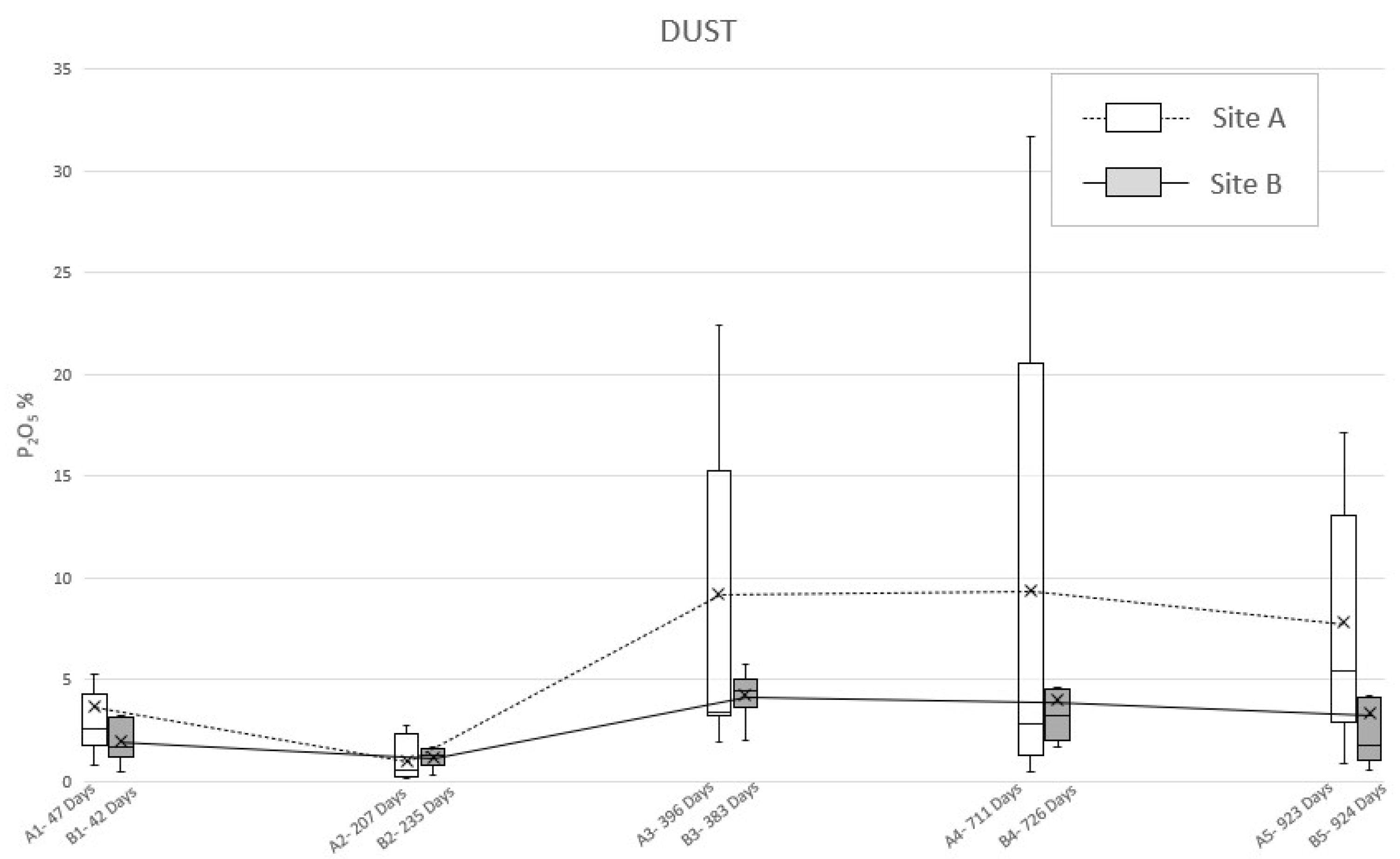 Geosciences 13 00024 g005 Geosciences 13 00024 g005