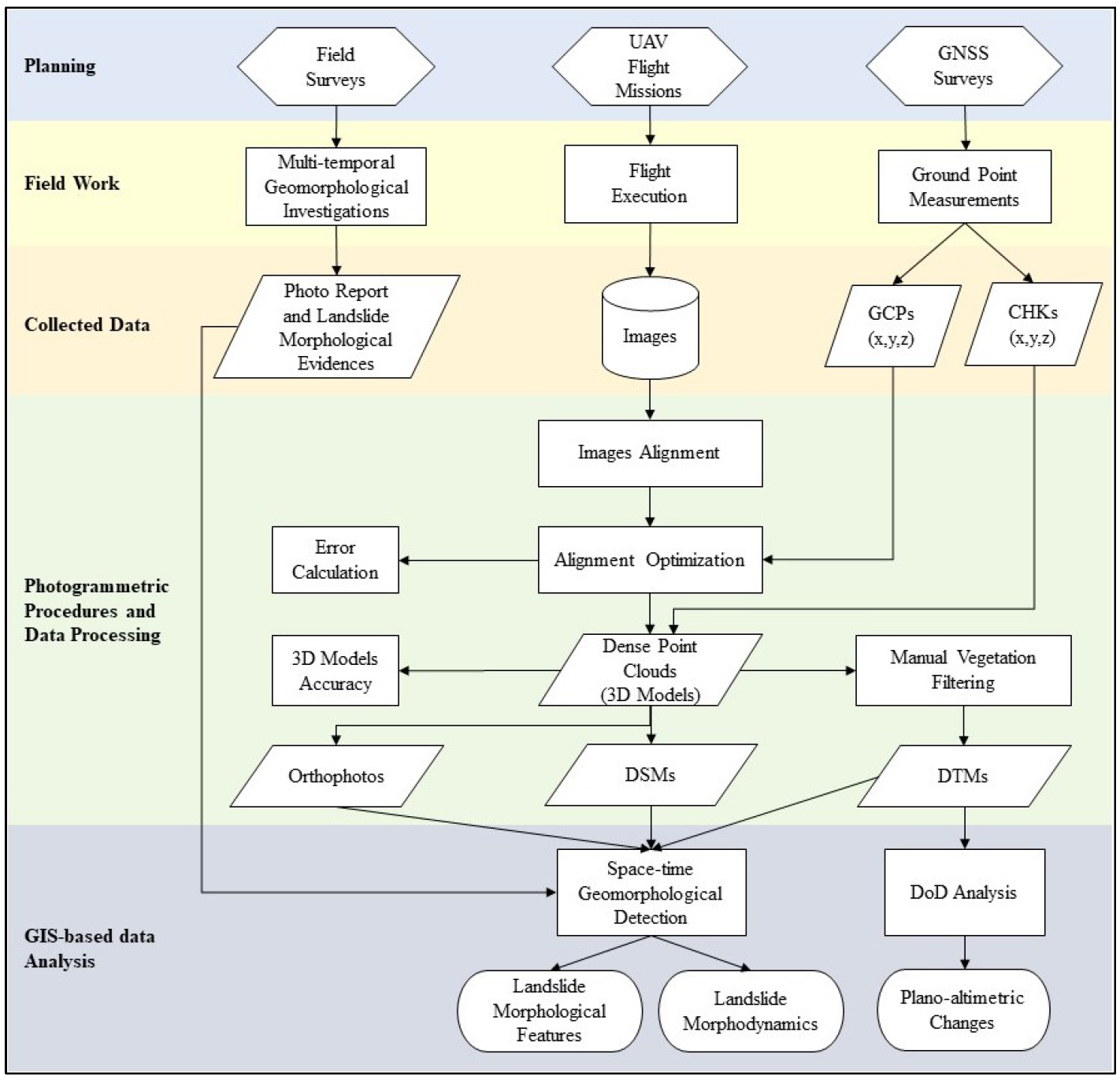 Geosciences 13 00029 g003 Geosciences 13 00029 g003