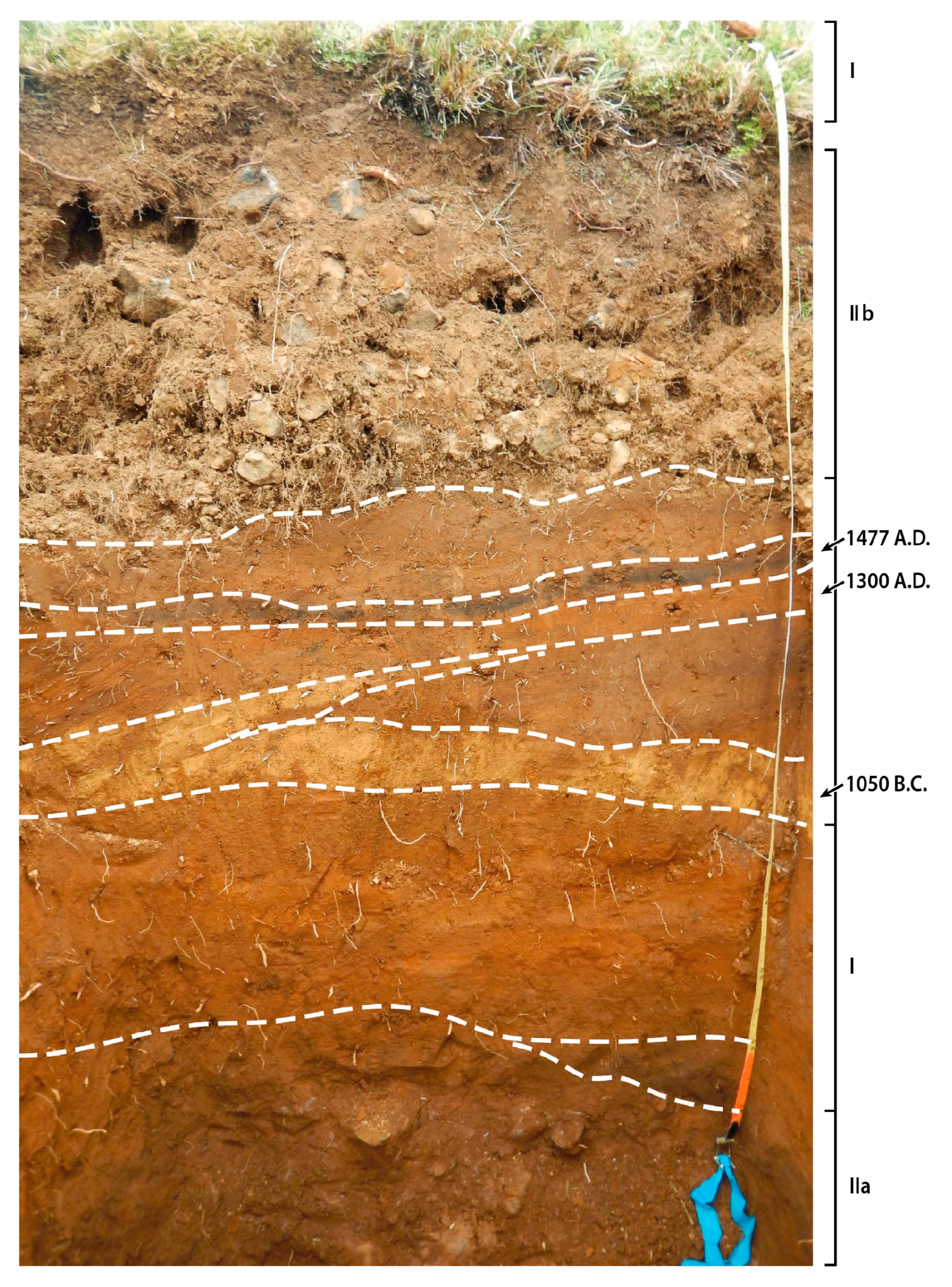 Geosciences 13 00030 g006 Geosciences 13 00030 g006