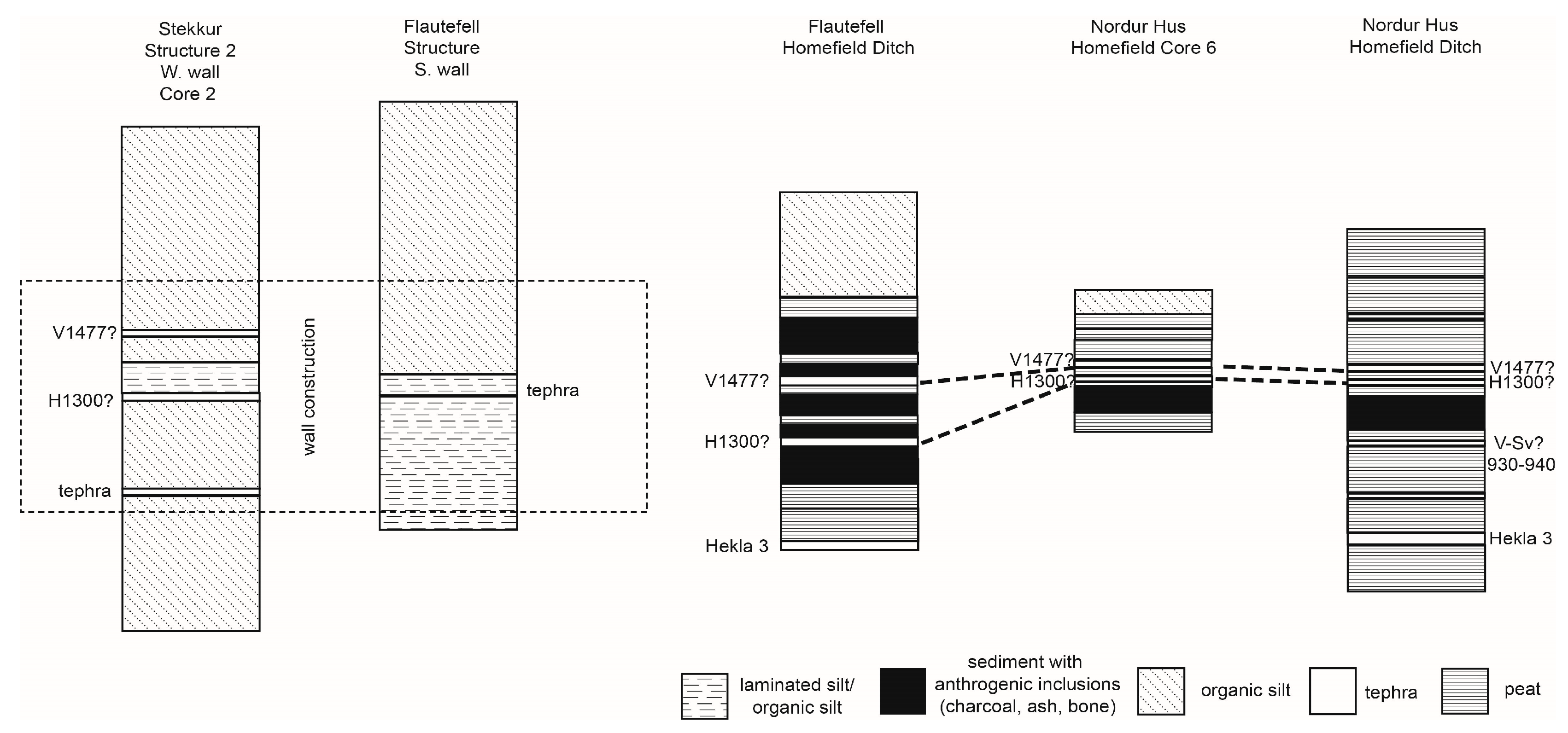 Geosciences 13 00030 g008 Geosciences 13 00030 g008