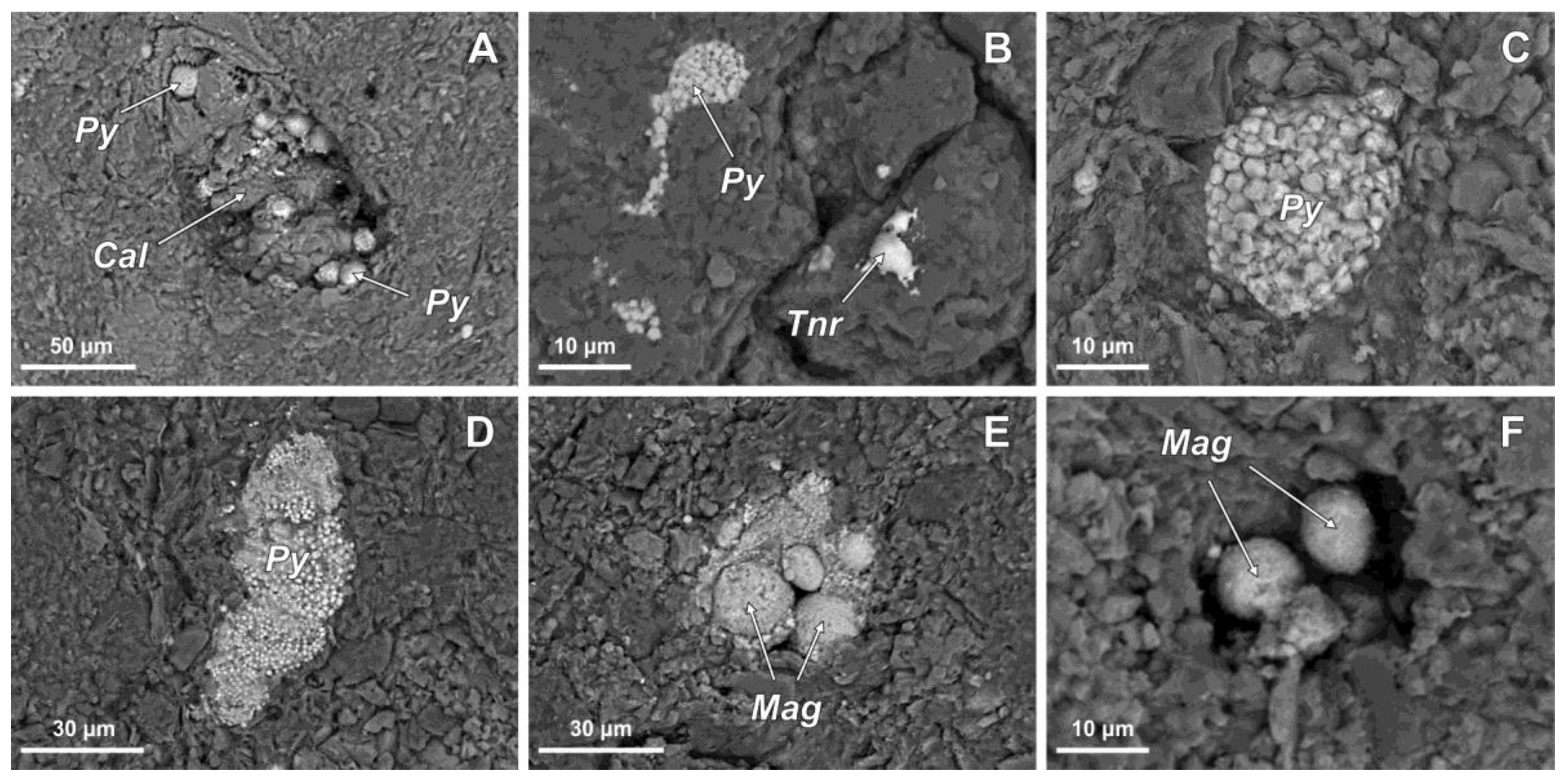 Geosciences 13 00031 g003 Geosciences 13 00031 g003
