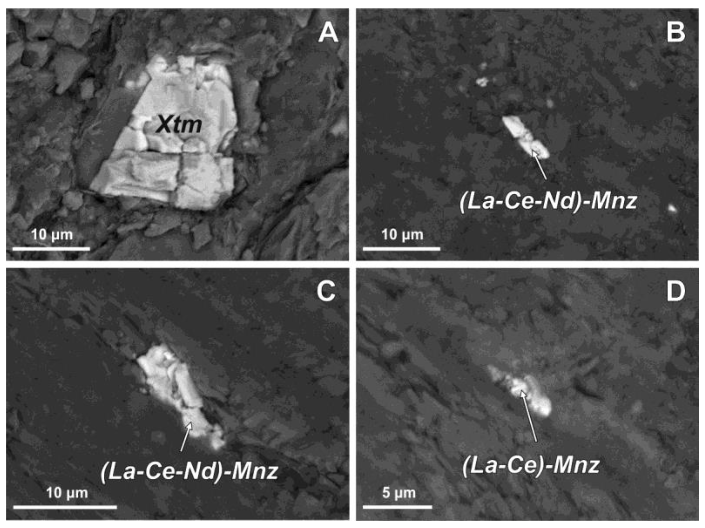 Geosciences 13 00031 g006 Geosciences 13 00031 g006