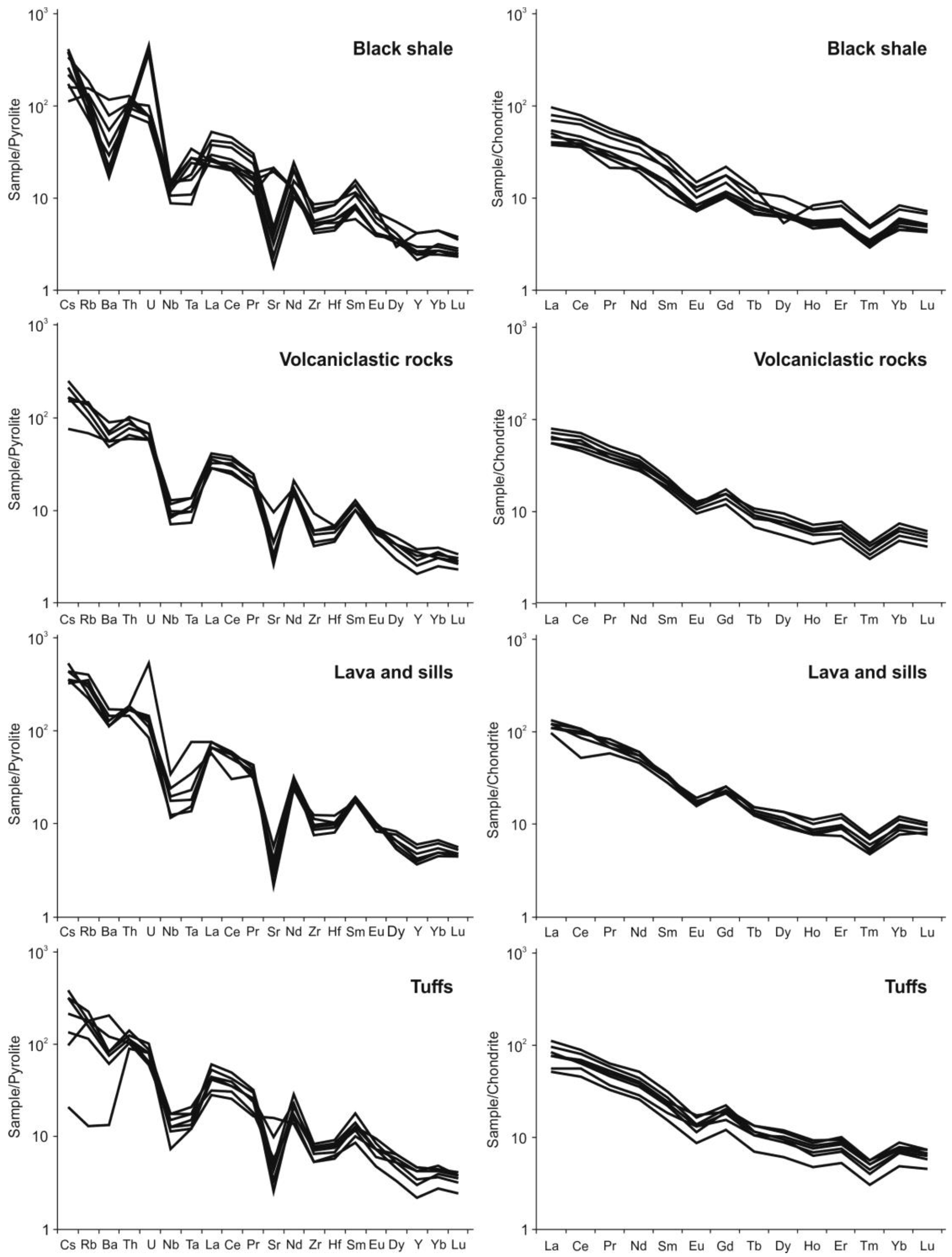 Geosciences 13 00031 g008 Geosciences 13 00031 g008