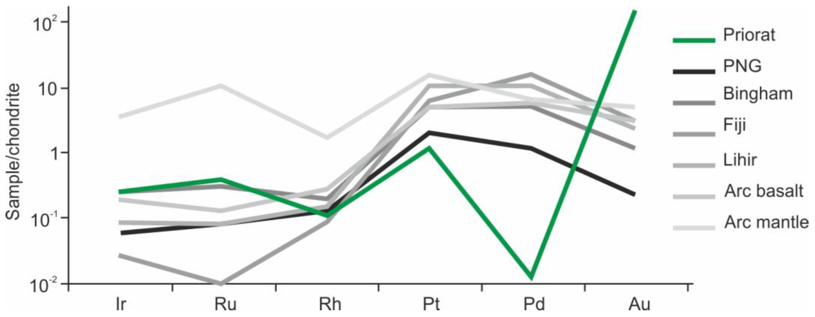 Geosciences 13 00031 g011 Geosciences 13 00031 g011